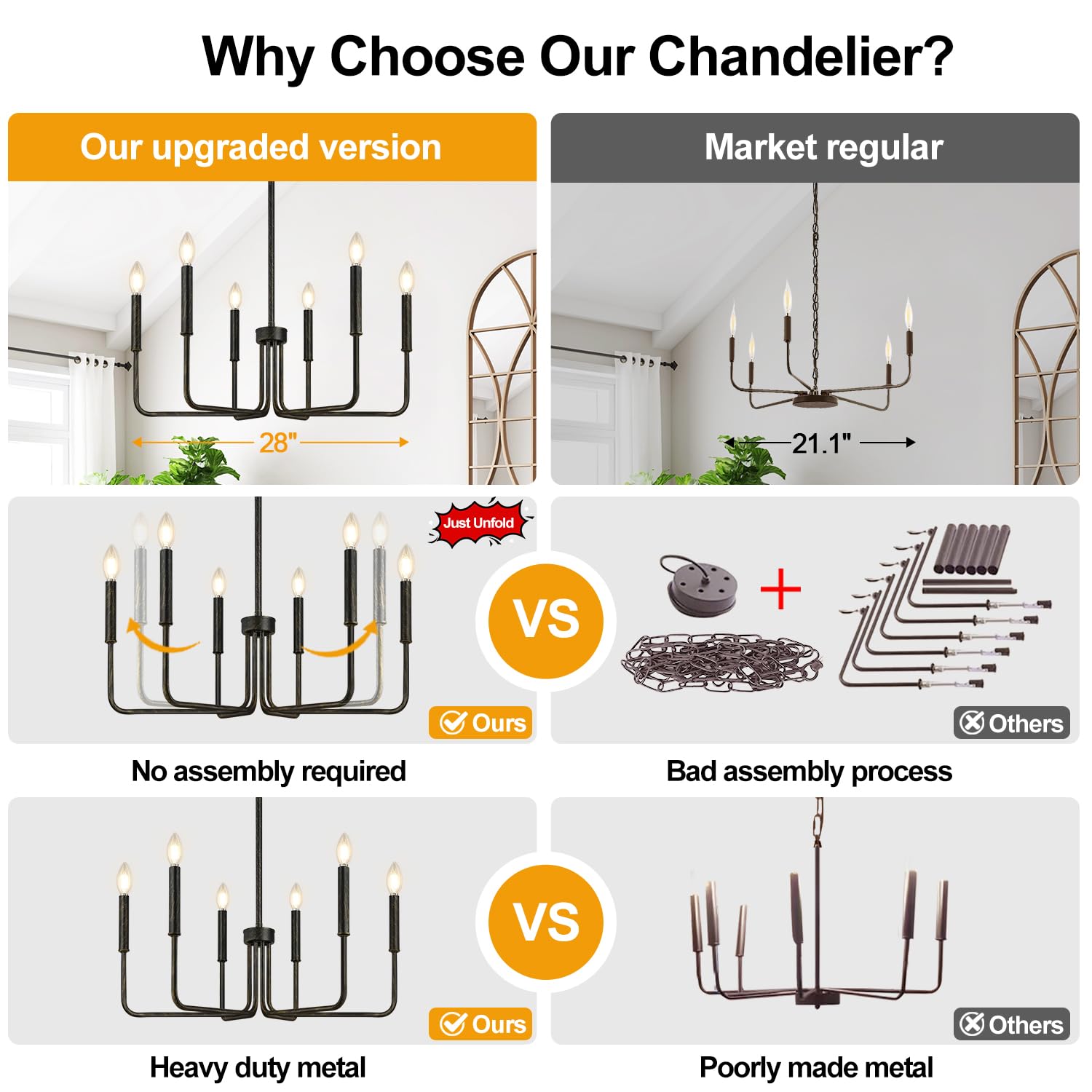 Rustic Black Chandelier, 6-Light Antique Farmhouse Chandelier for Dining Room Lighting Fixtures, Vintage Candle Pendant Light Fixtures Chandeliers for Dining Room Bedroom, Foyer and Living Room