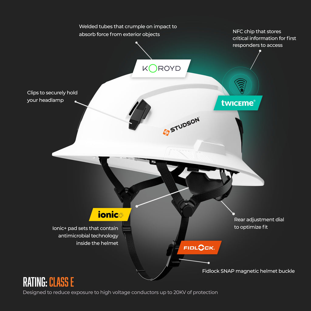 STUDSON SHK-1 Full Brim Safety Helmet: ANSI/ISEA Z89.1 Type II Compliant (R 2019), Lightweight & Breathable, NFC Emergency Contact Chip, One Size, Class C & E Protection
