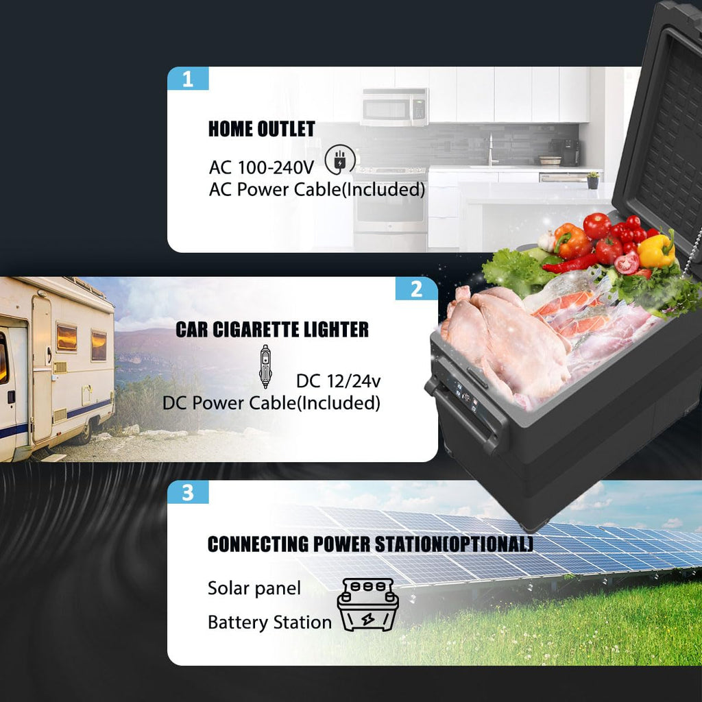 Alpicool NCF35 Portable Fridge Freezer,12 Volt Car Refrigerator, 32 Quart (30.6 Liter) Fast Cooling 12V Car Fridge -4℉~68℉,for Outdoor, Camping, RV, Truck