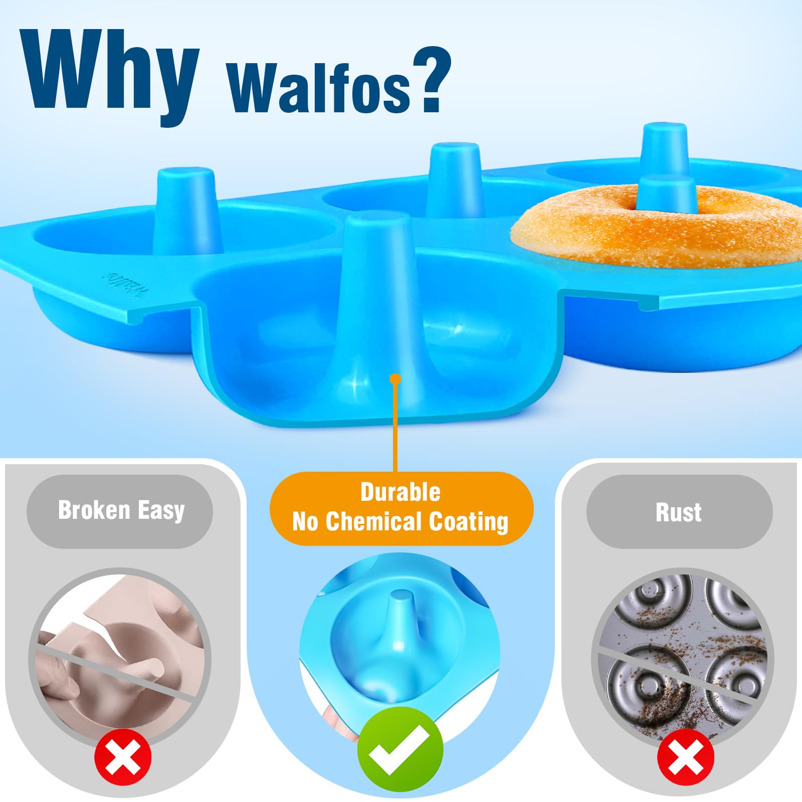 Walfos Donut Pan for Baking - Non-Stick Silicone Doughnut Pan Set, Silicone Donut Mold Heat Resistant, Make Perfect Donut Cake Biscuit Bagels, BPA FREE and Dishwasher Safe, Set of 3
