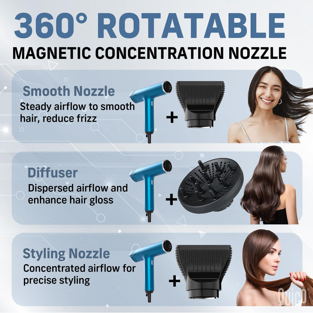 Quico Hair Blow Dryer, 1875W High-Speed BLDC 7X Faster 110000 RPM Quiet Hair Dryer with Diffuser, 2 Billion Negative Ionic Salon Dryer, Adjustable Temp & Speed, Hair Dryer for Women Home Travel Gift