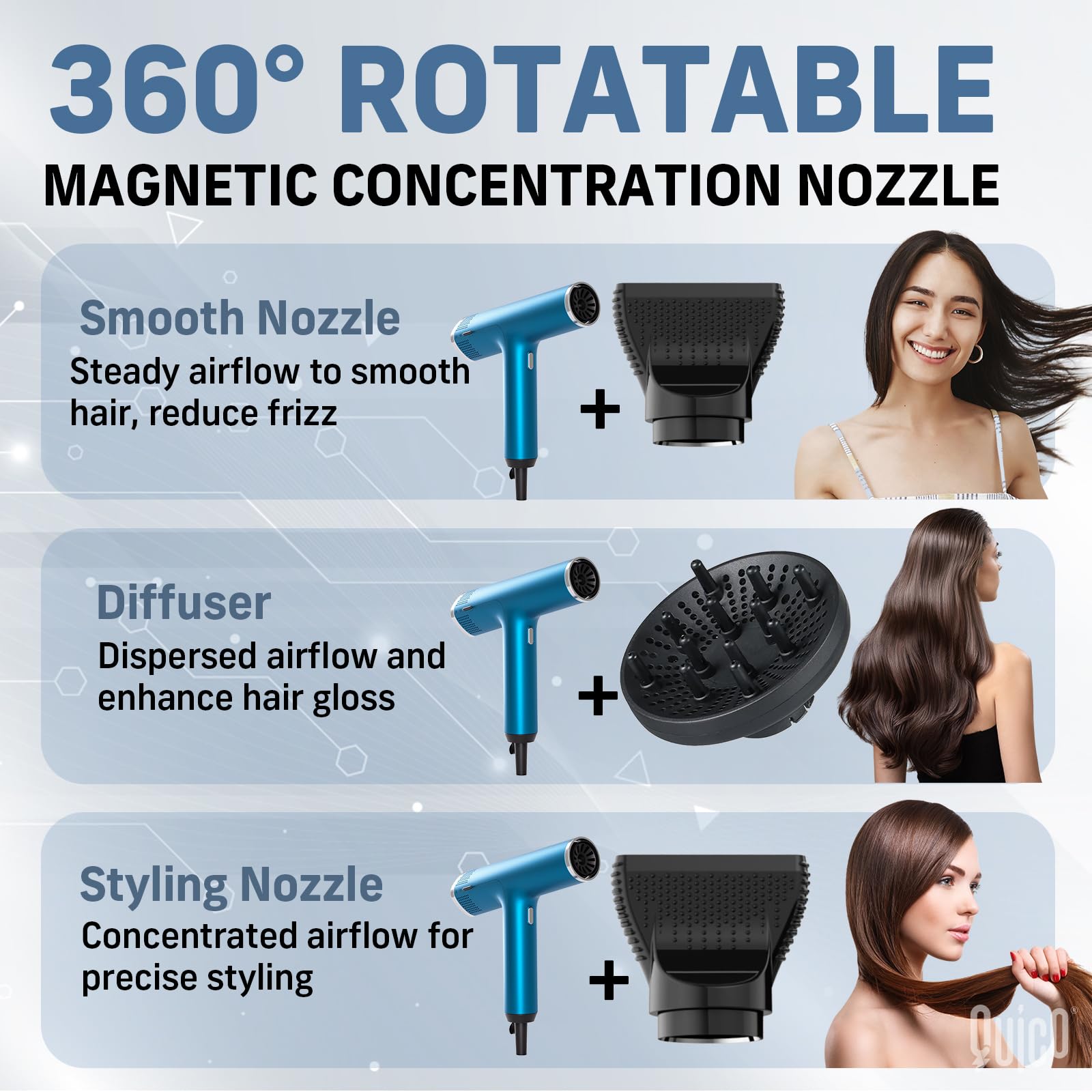 Quico Hair Blow Dryer, 1875W High-Speed BLDC 7X Faster 110000 RPM Quiet Hair Dryer with Diffuser, 2 Billion Negative Ionic Salon Dryer, Adjustable Temp & Speed, Hair Dryer for Women Home Travel Gift