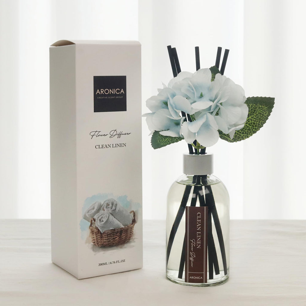 Aronica Modern Christmas Décor, Christmas Smells for House, Holiday Pine Aesthetic Diffuser, Simple Scents Evergreen Trees Boho, Cozy Office Decor for Holiday, Winter Bathroom Decor