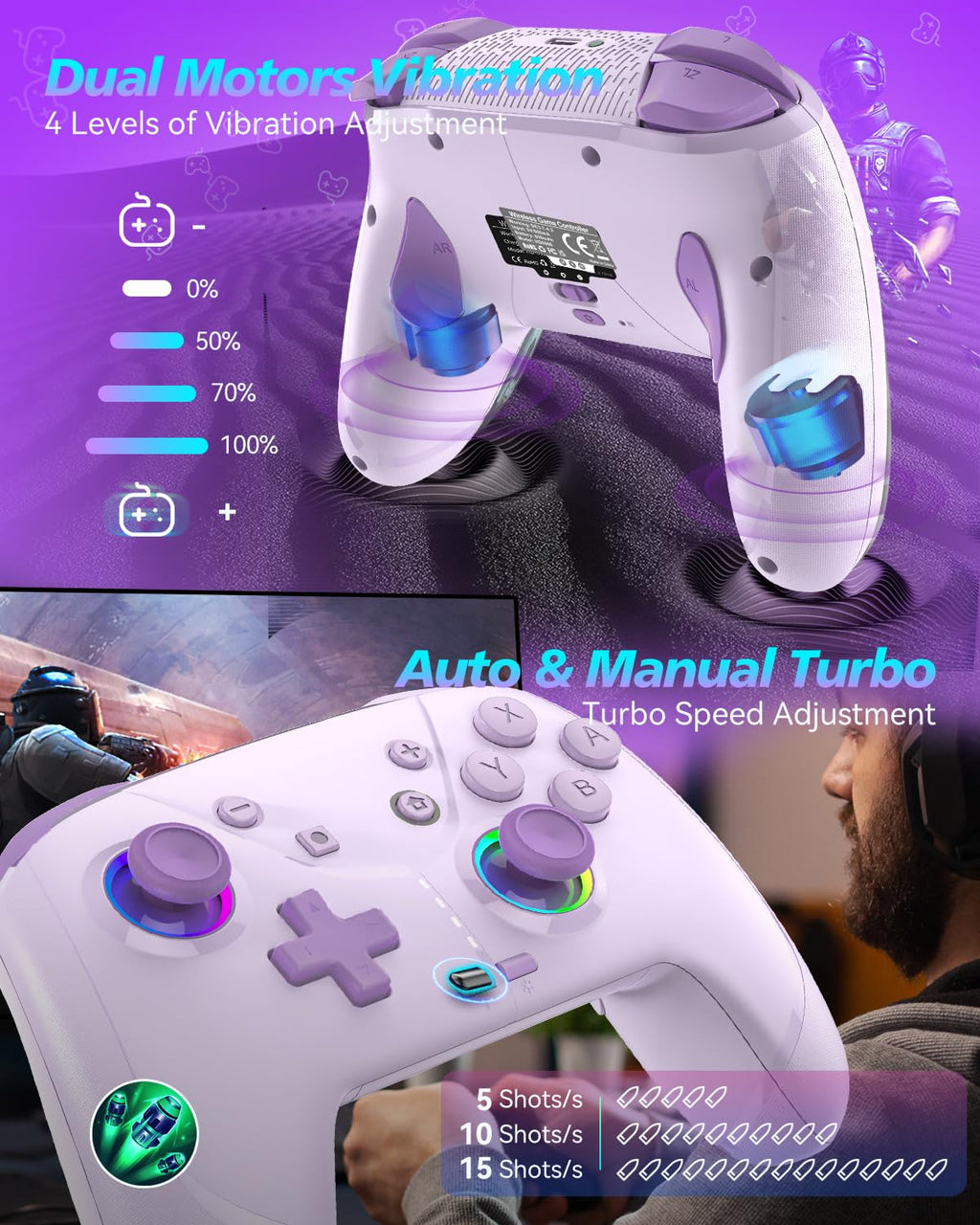 GMBACK Wireless Switch 2 Controller for Nintendo Switch 2/Switch/Lite/OLED