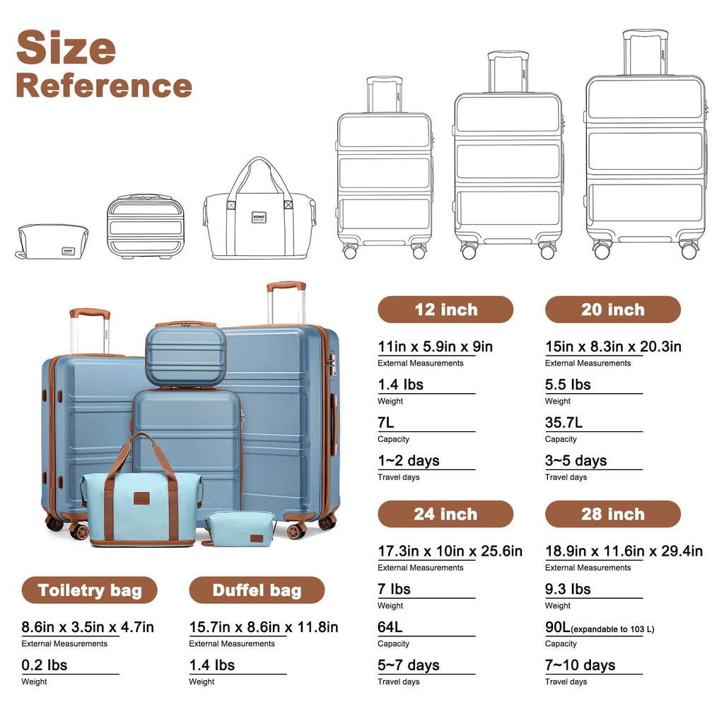 Kono Carry On Luggage Set Airline Approved Lightweight PC+ABS Carry On Suitcase with TSA Lock Spinner Wheels Durable Luggage Hardside Apricot Blue