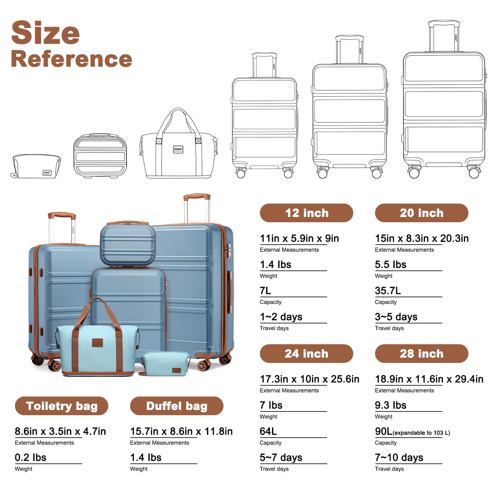 Kono Carry On Luggage Set Airline Approved Lightweight PC+ABS Carry On Suitcase with TSA Lock Spinner Wheels Durable Luggage Hardside Apricot Blue