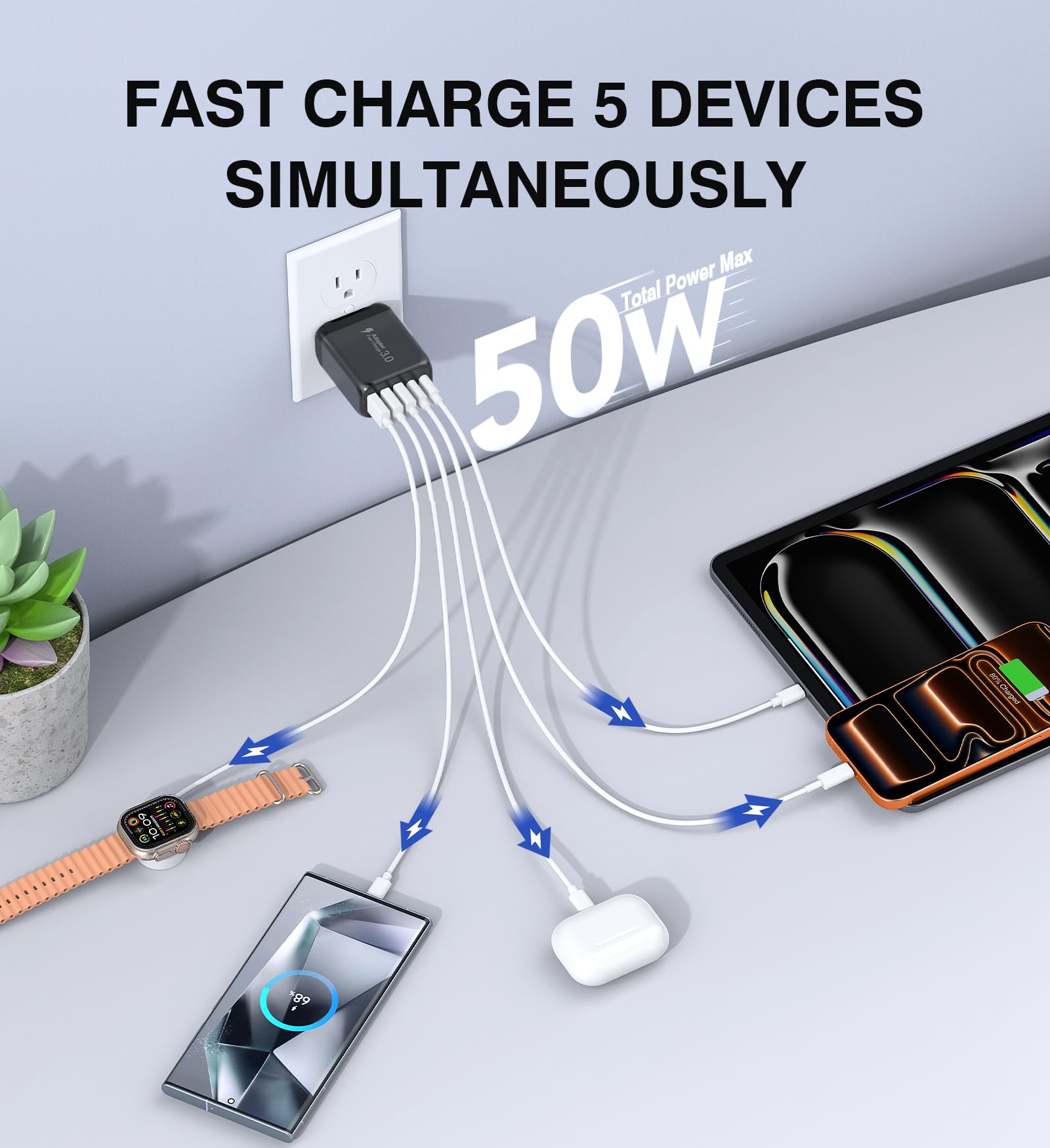[2-Pack] 50W USB C Wall Charger Block, 5-Port C Charger Fast Charging Block PD Power Adapter +QC Multiport Type C Box Brick Cube USB A Wall Plug for iPhone 14/15/16/17 Pro Max,Samsung Galaxy(Black)