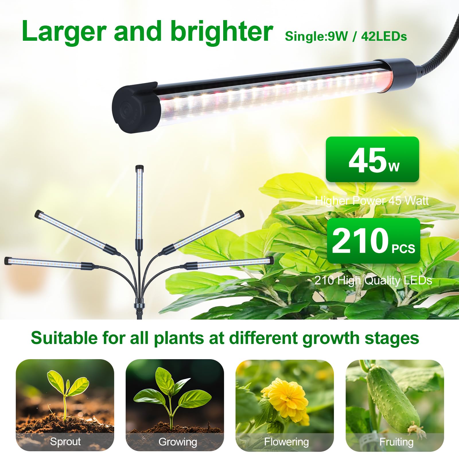 2Pack Small Clip Grow Lights for Indoor Plants, Bonsai, Mini Full Spectrum Pot Plant Grow Light, 4/8/12/16/20H Timer, 9 Watt Power Draw, NO Need Adapter