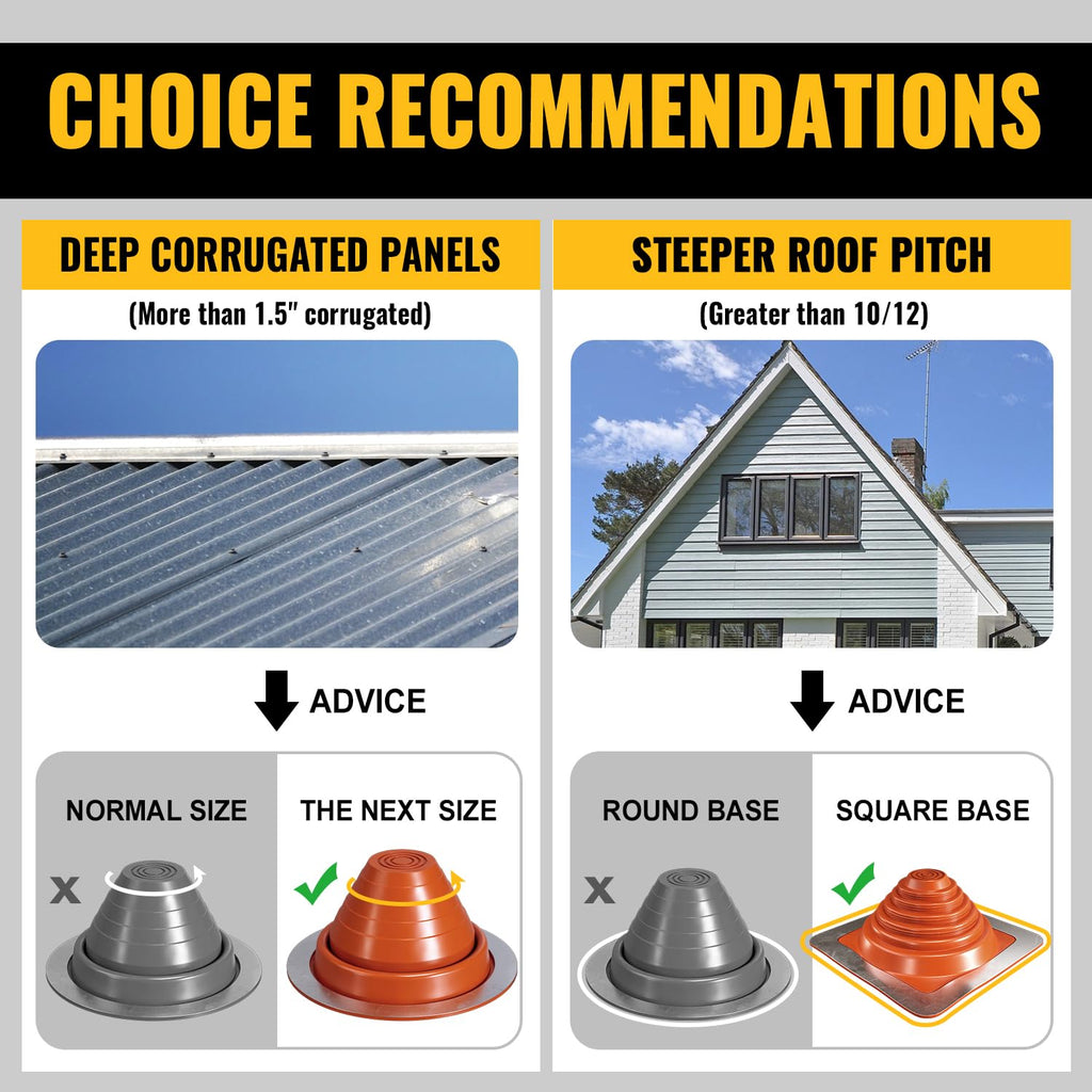 VIVIDA #1 Metal Roof Pipe Flashing, Metal Roofing Pipe Boot Kit, High Temp Silicone Vent Boot, for Tube OD 1/4" to 2", Square Base, Screws & Hex Socket Included, 1 Pack, Black
