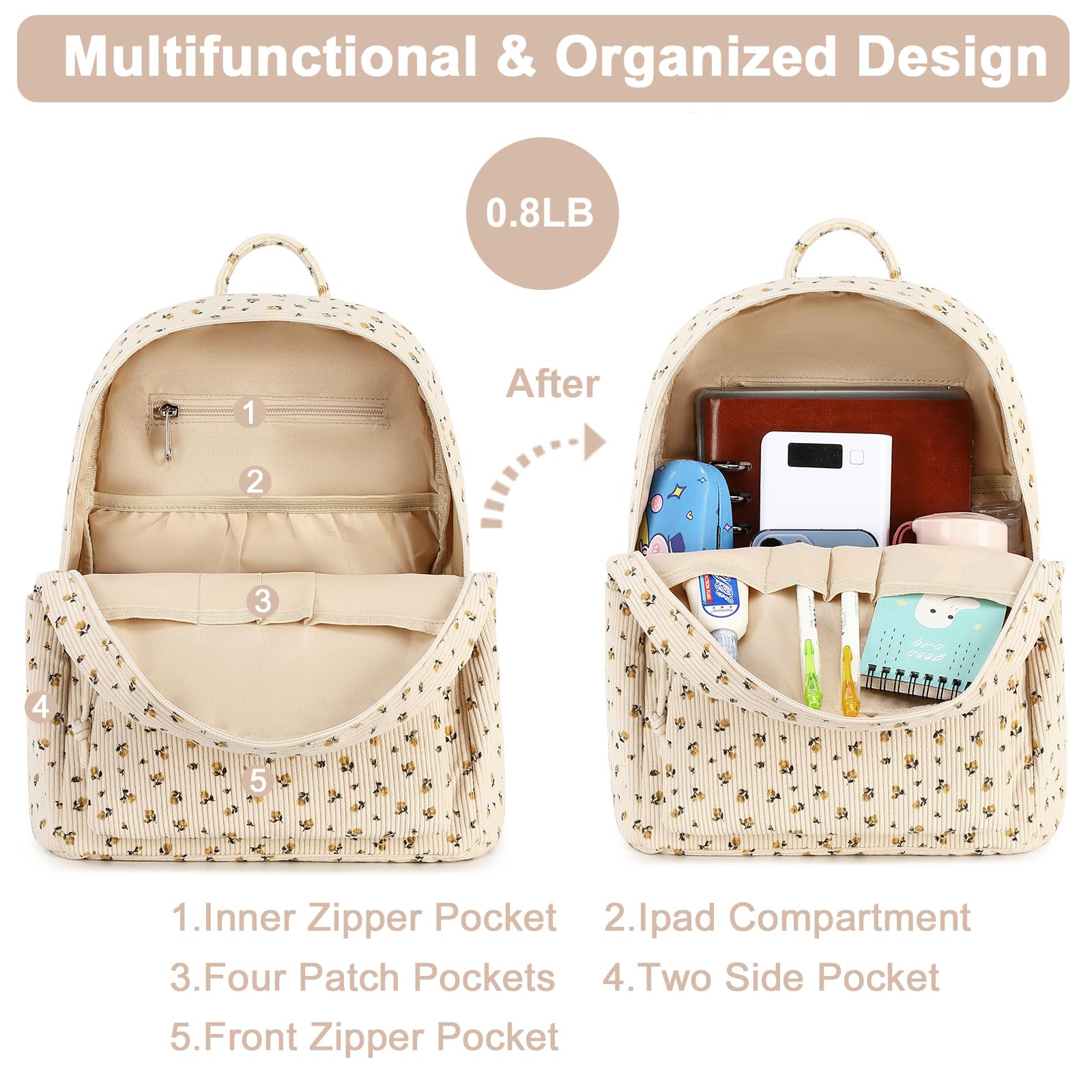 BTOOP Mini Backpack Women Girls Water-resistant Small Backpack Purse Shoulder Bag for Womens Adult Kids School Travel