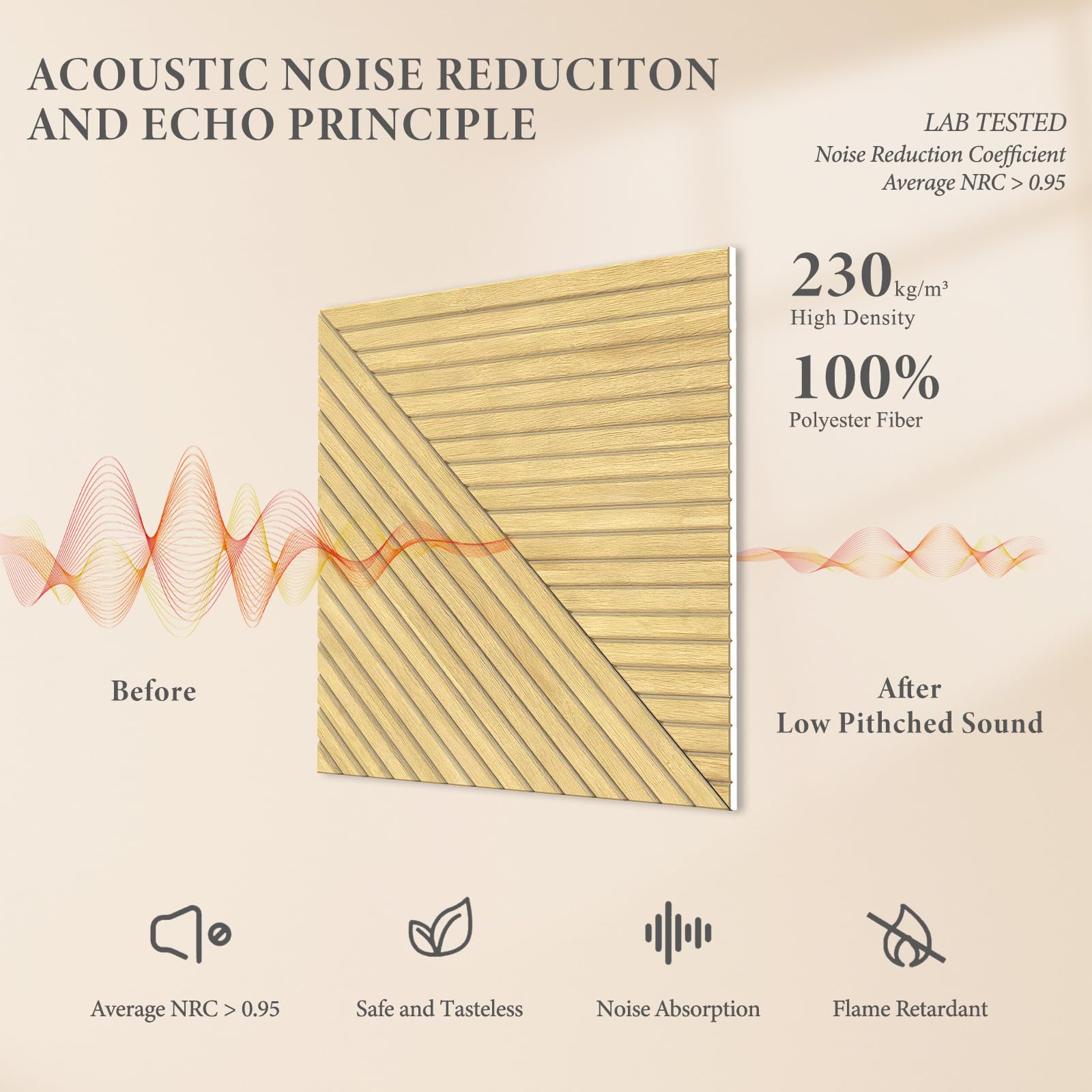 JBER 6 Pack Art Acoustic Panels, 47.2×27Inches Soundproof Wall Panels, Large Self-Adhesive Wall Panels, Decorative Sound Absorbing Panels, Sound Panels for Recording Studio(Black Gold Marble)