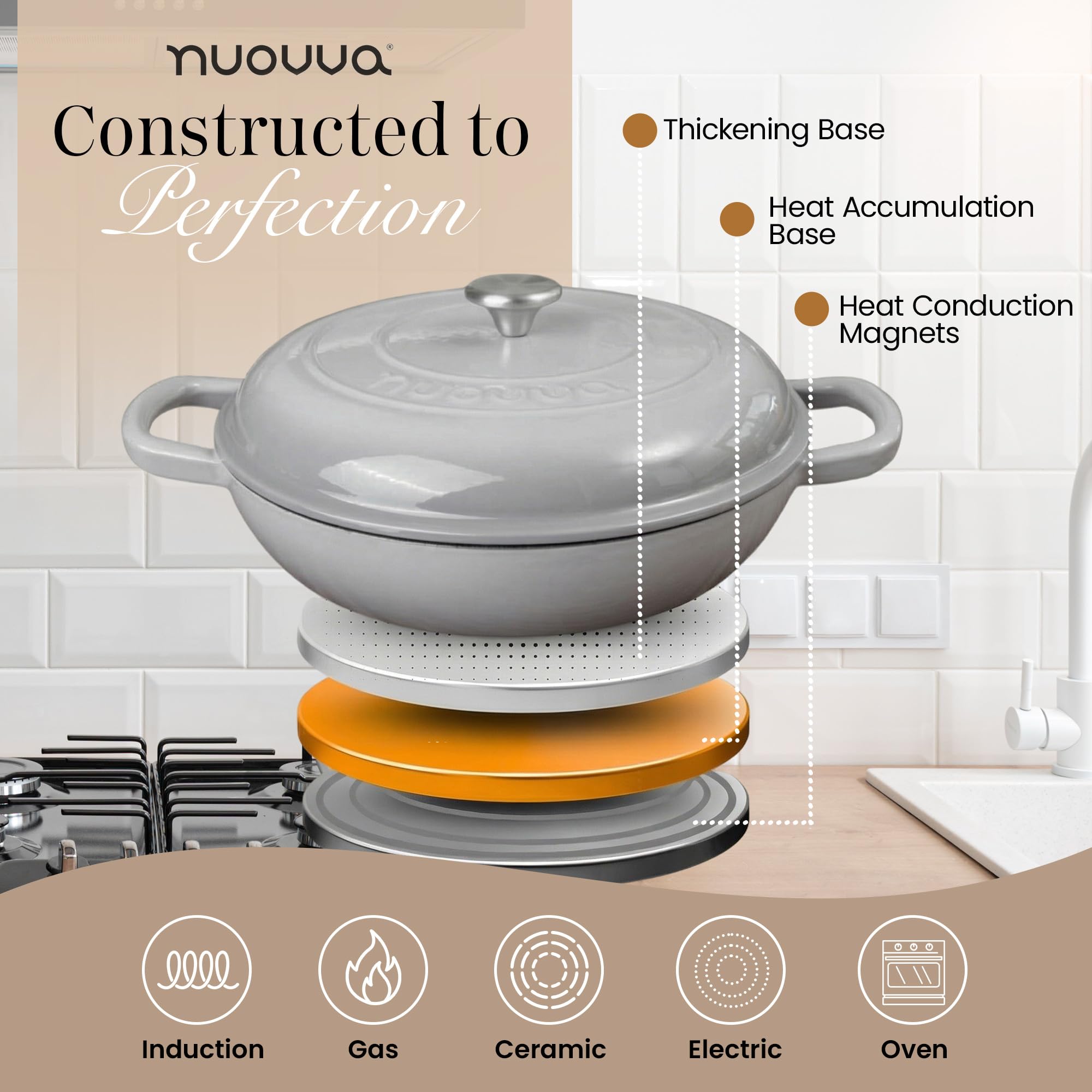 Shallow Cast Iron Casserole with Lid – Non Stick Dutch Oven Pot, Oven Safe up to 500° F – Sturdy Ovenproof Stockpot Cookware – Enamelled Cooking Pot – Black, 5-Quart, 32cm – by Nuovva