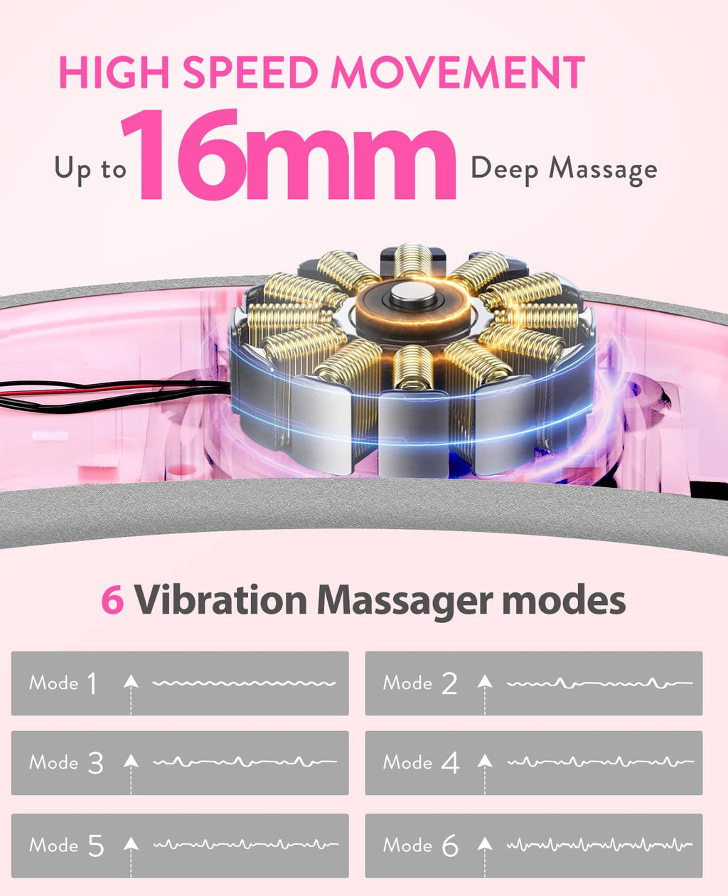 Electric Heating Pad, Portable Cordless Menstrual Heating Pad with 6 Heat Levels and 6 Massage Modes, Fast Large Heating Belly Wrap Belt for Cramps, Back Pain Relief Gifts for Women Girls Her