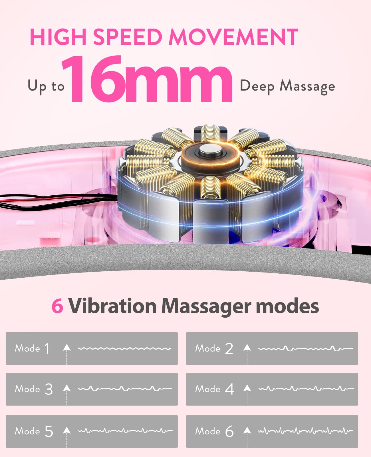 Electric Heating Pad, Portable Cordless Menstrual Heating Pad with 6 Heat Levels and 6 Massage Modes, Fast Large Heating Belly Wrap Belt for Cramps, Back Pain Relief Gifts for Women Girls Her