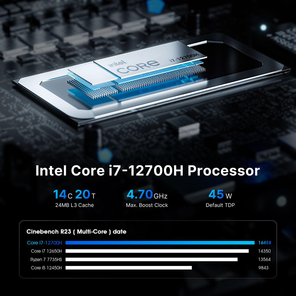 BOSGAME P2 Plus Mini PC, Intel Alder Lake Core I7 12700H W 11 Pro Mini Computers, USB4(Support Thunderbolt 4), 32GB DDR4, 512GB NVMe SSD, Dual 2.5GbE LAN, WiFi 6E, Bluetooth 5.2