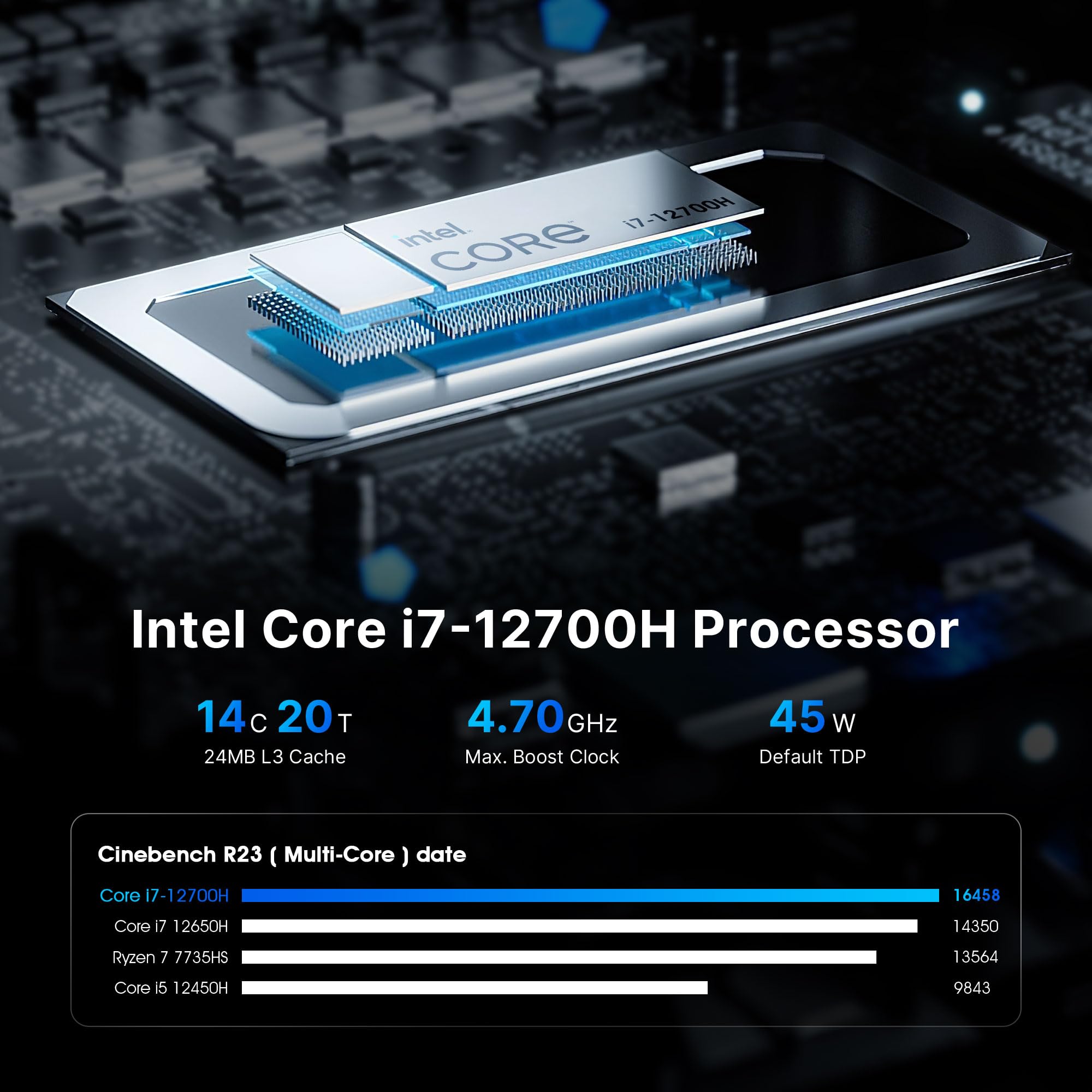 BOSGAME P2 Plus Mini PC, Intel Alder Lake Core I7 12700H W 11 Pro Mini Computers, USB4(Support Thunderbolt 4), 32GB DDR4, 512GB NVMe SSD, Dual 2.5GbE LAN, WiFi 6E, Bluetooth 5.2