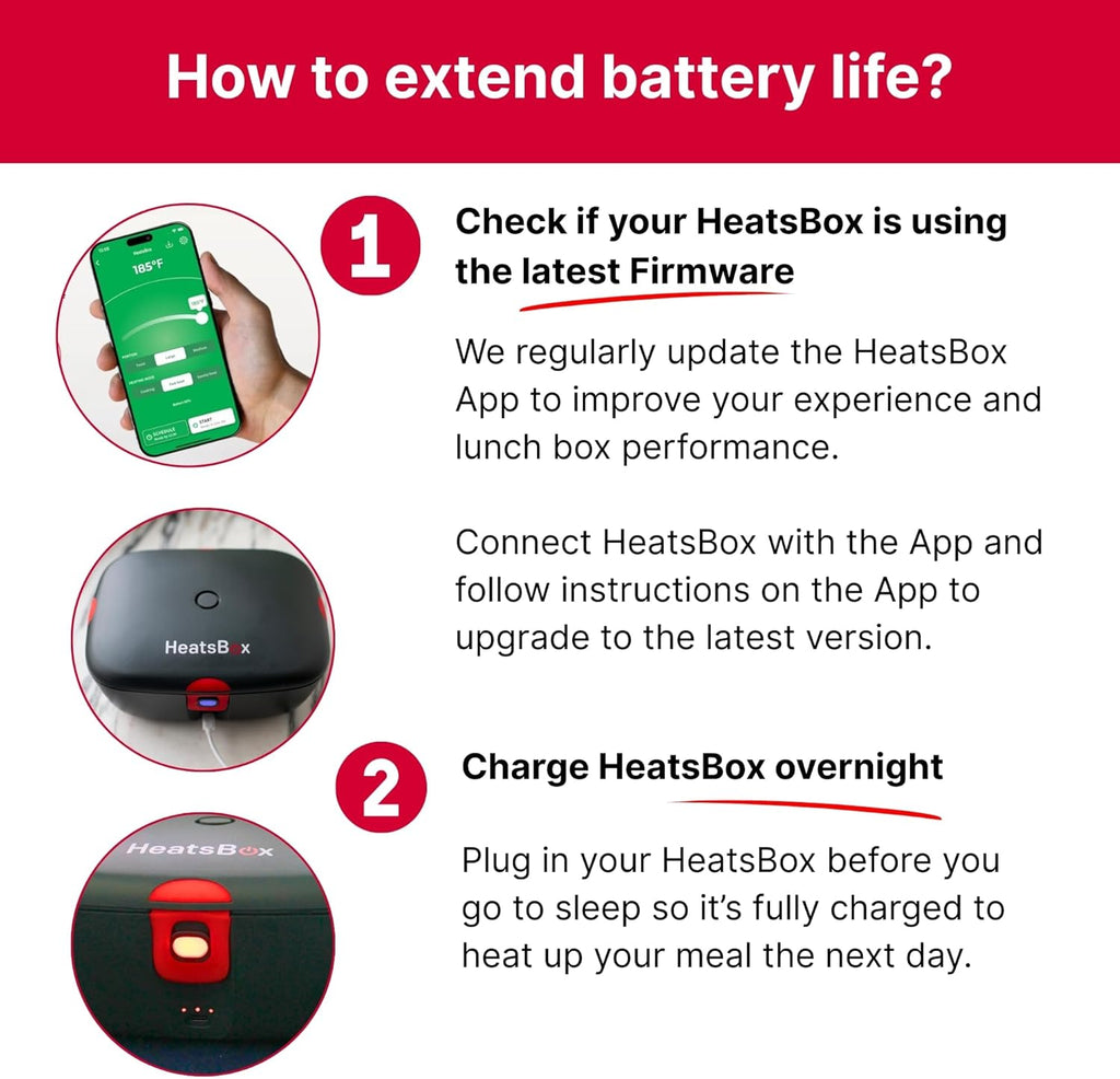 HeatsBox Go Cordless Electric Lunch Box 100W | Rechargeable Self Heating Container | App Control | 3.9 cups Battery Operated Food Warmer for Adults | Car, Truck, Office, Travel | 5V,12V,24V,110V