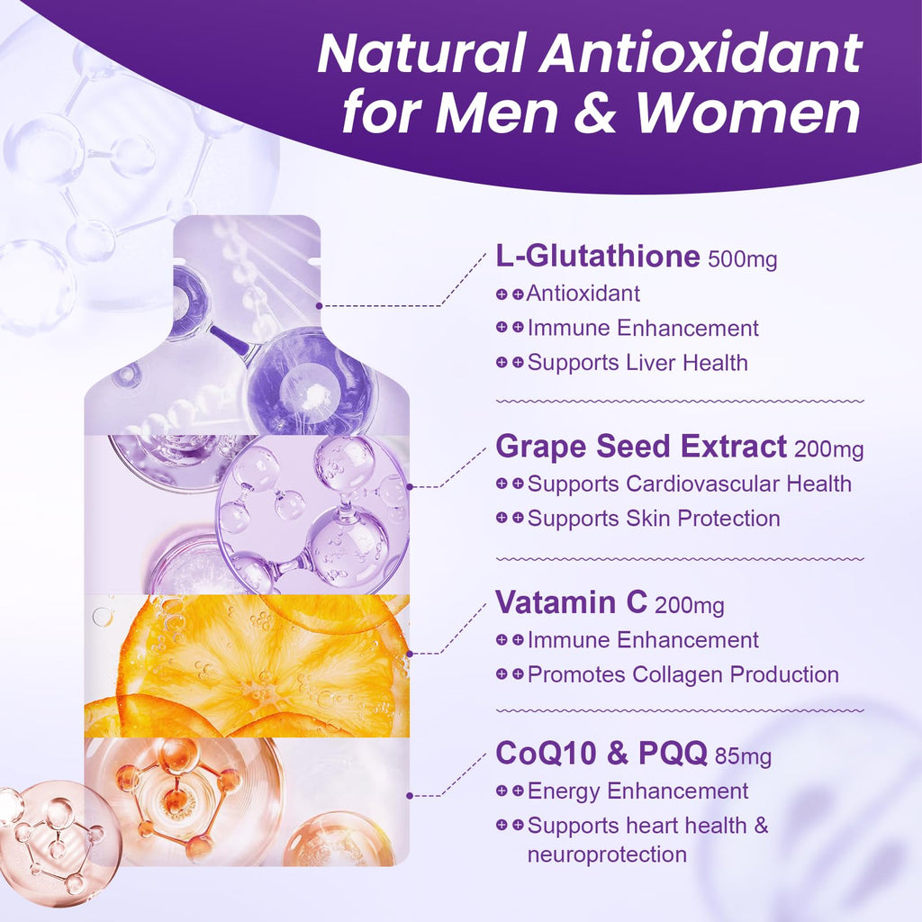 Liposomal Glutathione Supplement – 500mg Glutathione with PQQ, CoQ10 & Vitamin C – High Absorption Antioxidant for Immune & Energy Support – Grape Flavor, 30 Pouch