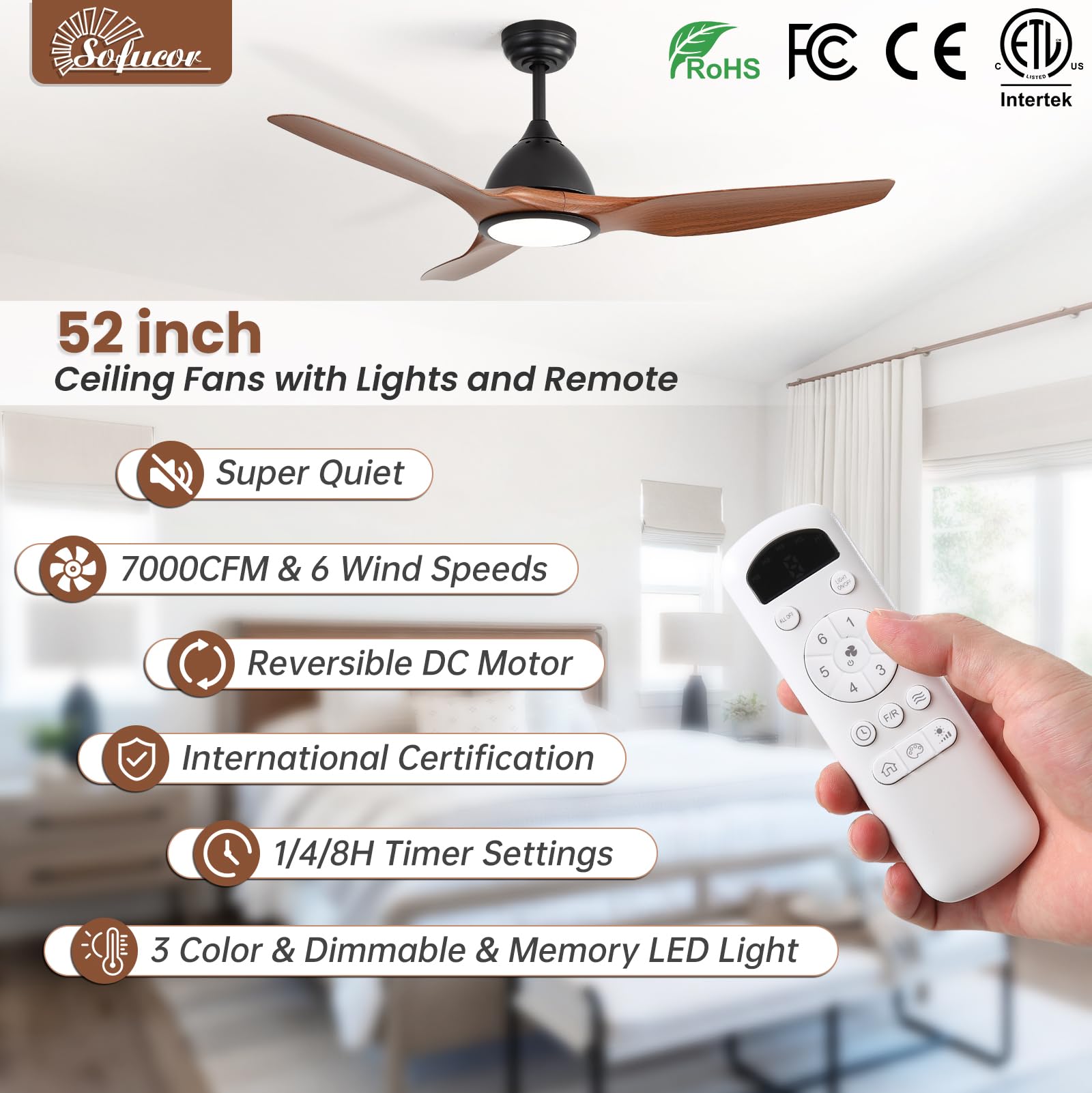 Sofucor 52 Inch Outdoor Ceiling Fans with Lights, Modern Ceiling Fan with 3 Plastic Blade, Quiet, Dimmable, High 7000CFM 6-Speed 3-Timer Reversible DC Motor, for Bedroom Living Room, ETL, Black