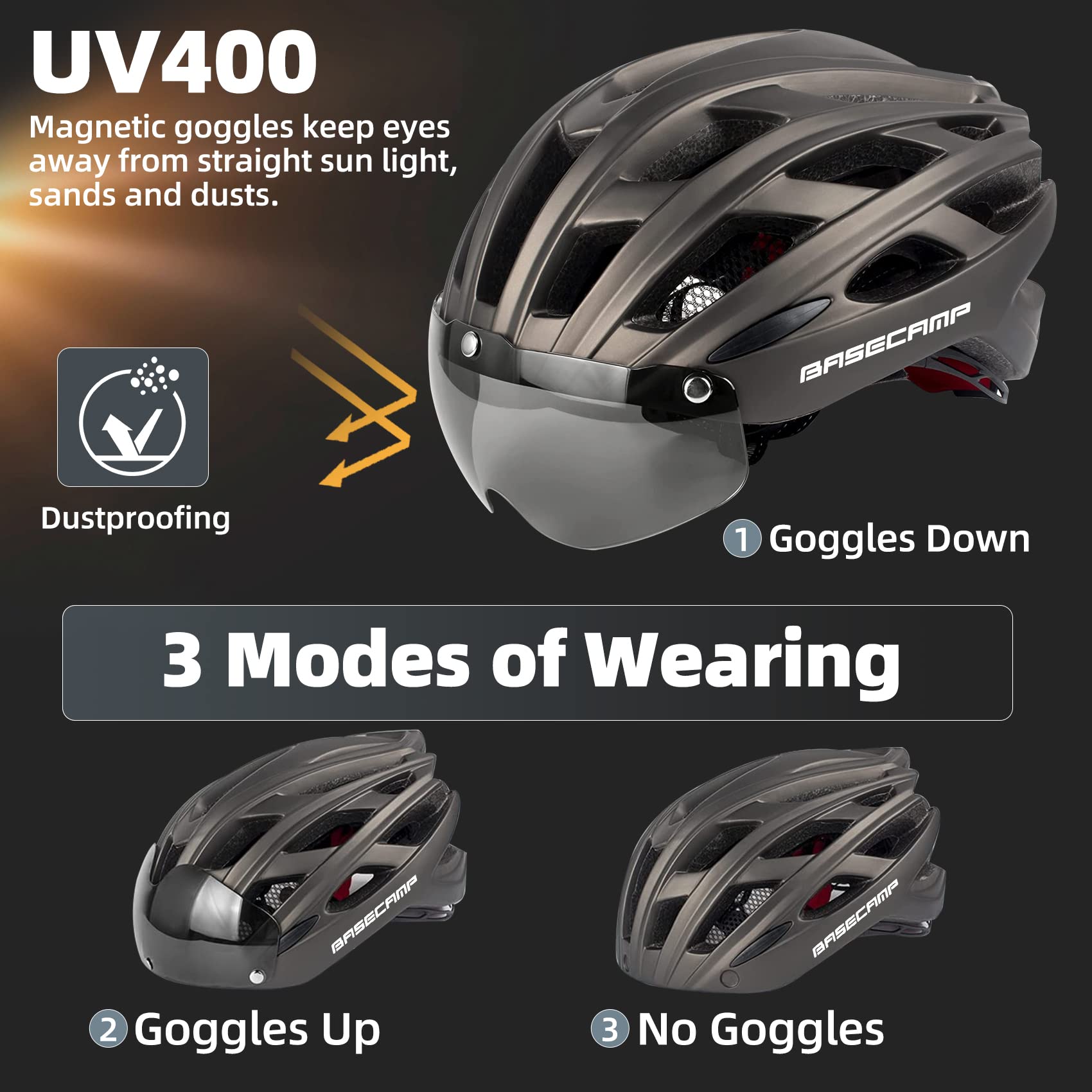 Bike Helmet, Basecamp Bicycle Helmet with Rear Light & Detachable Magnetic Goggles Lightweight Cycling Helmet Adjustable for Adult Men Women Mountain & Road (BC-069)