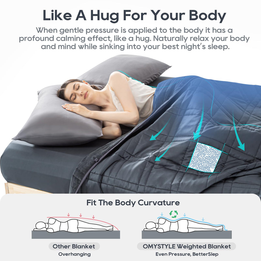 OMYSTYLE Reversible Weighted Blanket 48''x72'' 15lbs for Adults, Warm Short Plush and Cool Tencel Fabric Double-Sided Weighted Blanket for All Season Use - Carry Bag Included