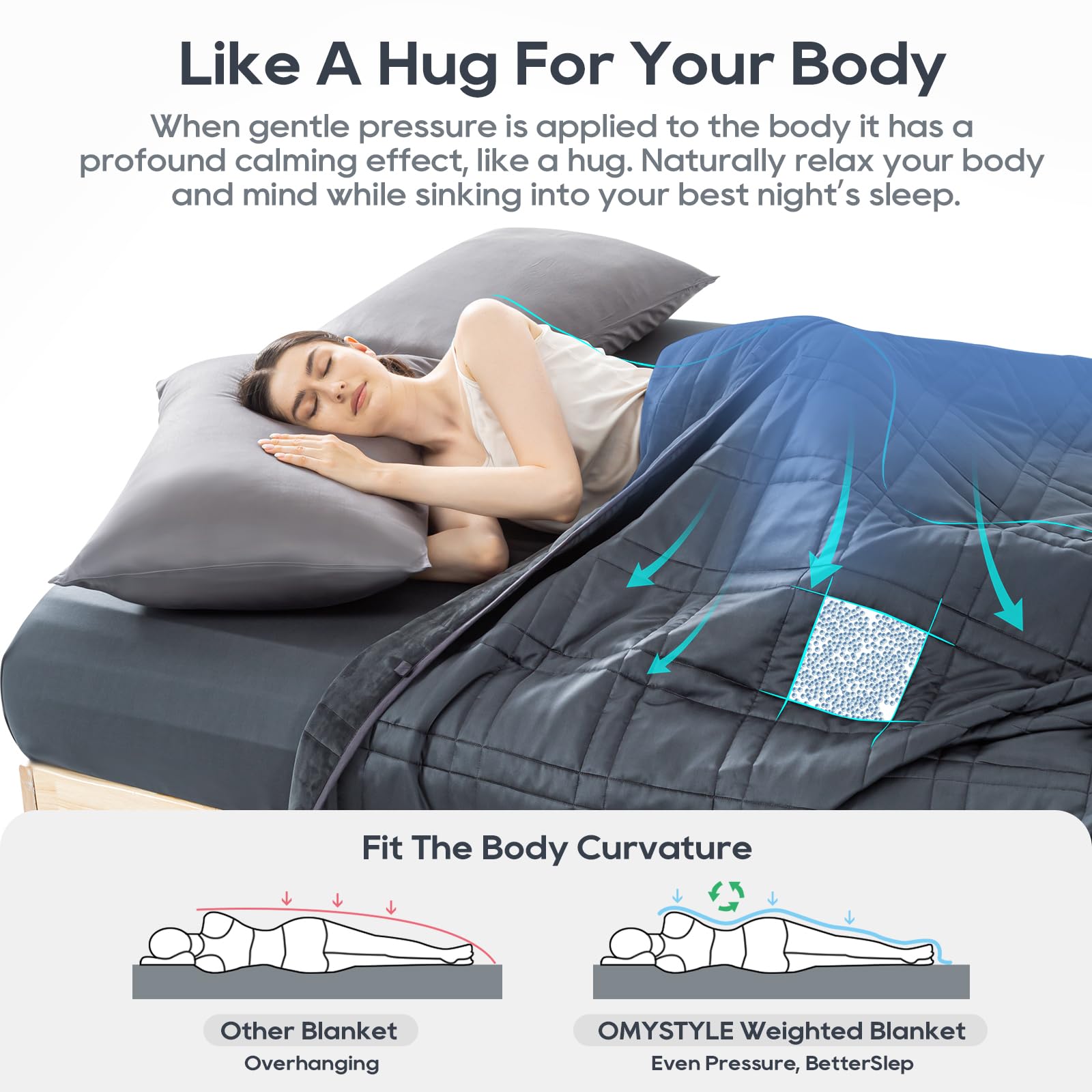OMYSTYLE Reversible Weighted Blanket 48''x72'' 15lbs for Adults, Warm Short Plush and Cool Tencel Fabric Double-Sided Weighted Blanket for All Season Use - Carry Bag Included