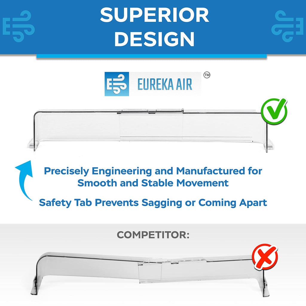 Eureka Air Vent Deflector - Redirect Airflow - Fits 10" to 14" Wide Floor, Wall, Ceiling Vent Registers - Multi-Surface Use - Strong Neodymium Magnets and 3M Adhesive Tabs Included - 2-Pack