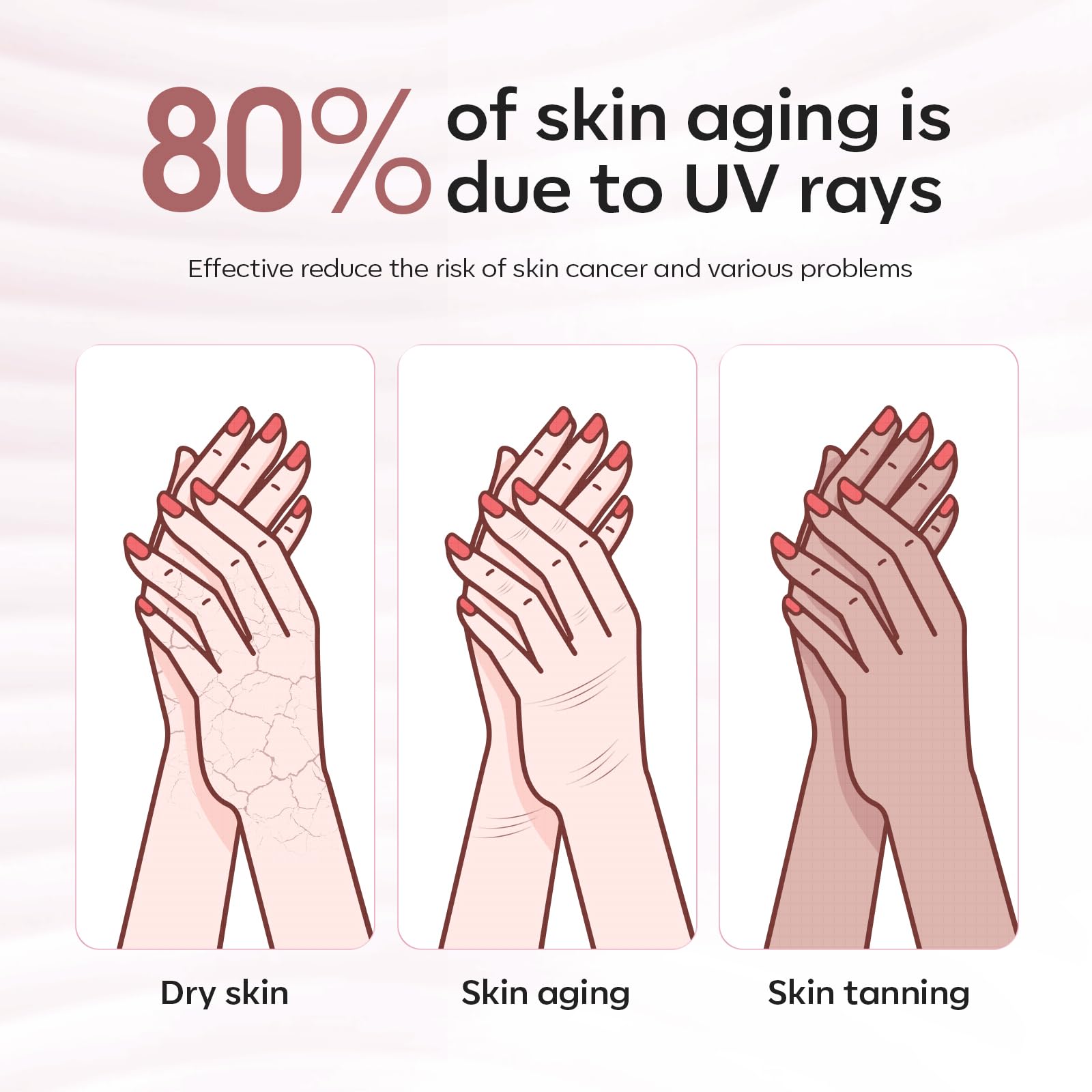 modelones UV Gloves for Gel Manicures, Professional UPF99+ Anti UV Protection Gloves for Gel Nail Lamp (Black)
