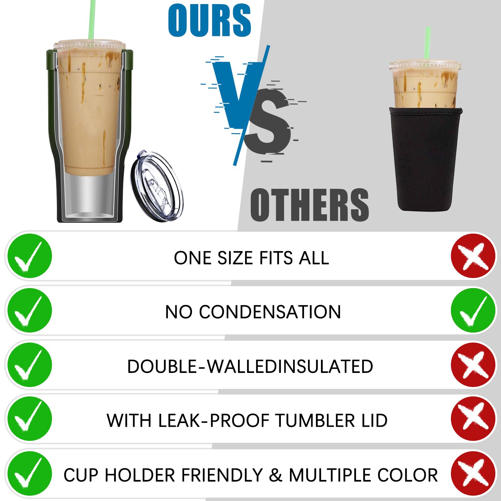 Universal Iced Coffee Sleeve - Upgraded Double Wall Reusable Stainless Steel Holder Sleeves Insulator for Cold Drinks Fits Starbucks Dunkin Donuts McDonalds Small Medium Large Cup (Aurora)