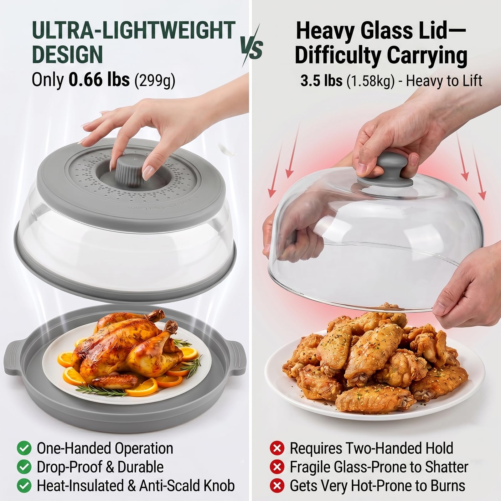 Microwave Splatter Cover for Food with Anti-scald Base Plate,Large Plastic & Silicone Vented Avoid Scalding Collapsible Guard Lid, Plate Holder & Kitchen Colander for Meal Prep-10.7 Inch (2 Pcs BRed)