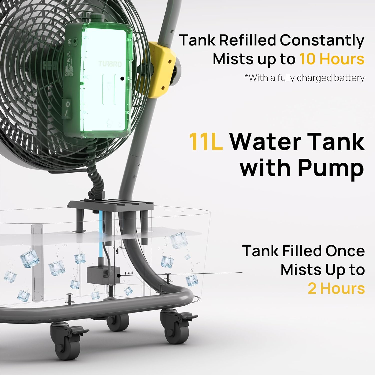 TURBRO Cordless Misting Fan with 11L Tank, High Pressure Spray Nozzles, 15ft Mist Range, Up to 50 Hours Run Time with Rechargeable Battery, 360° Swivel Wheels, Ideal for Patio, Pool and Outdoor Use