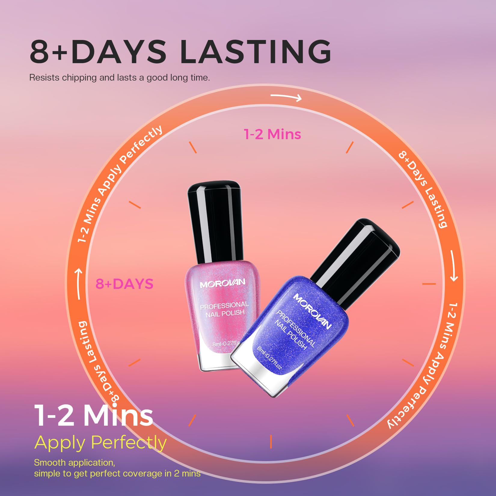 Morovan 15 Bright Color 0.27oz Air Quick Dry Long Lasting Nail Polish Gift Set for Women
