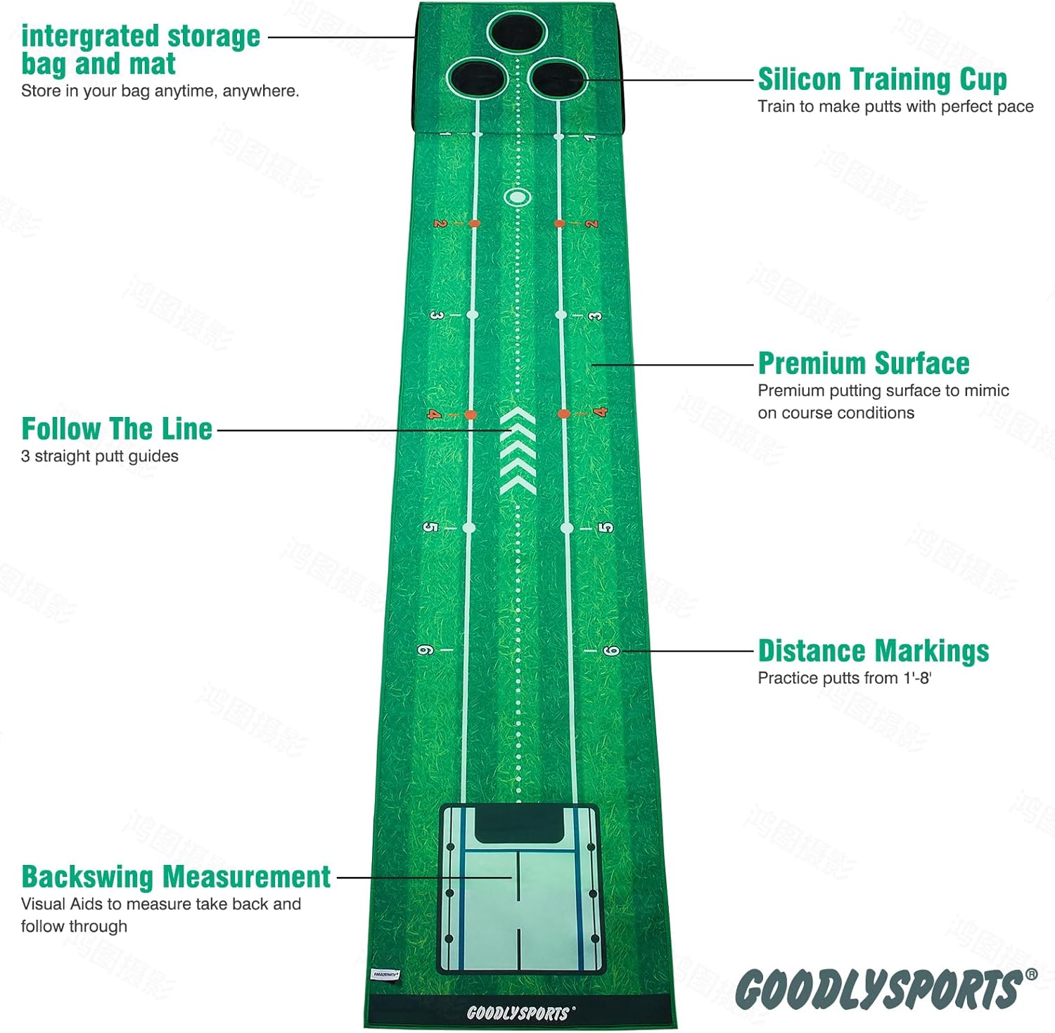 New Portable Golf Putting Mat, Mini Golf - Putting Green Indoor + Putting Green Outdoor - Putting Mat with 3 Balls + Retractable Push Rod (Youth) - Putting Matt for Indoors, Golf Gifts for Men Kids