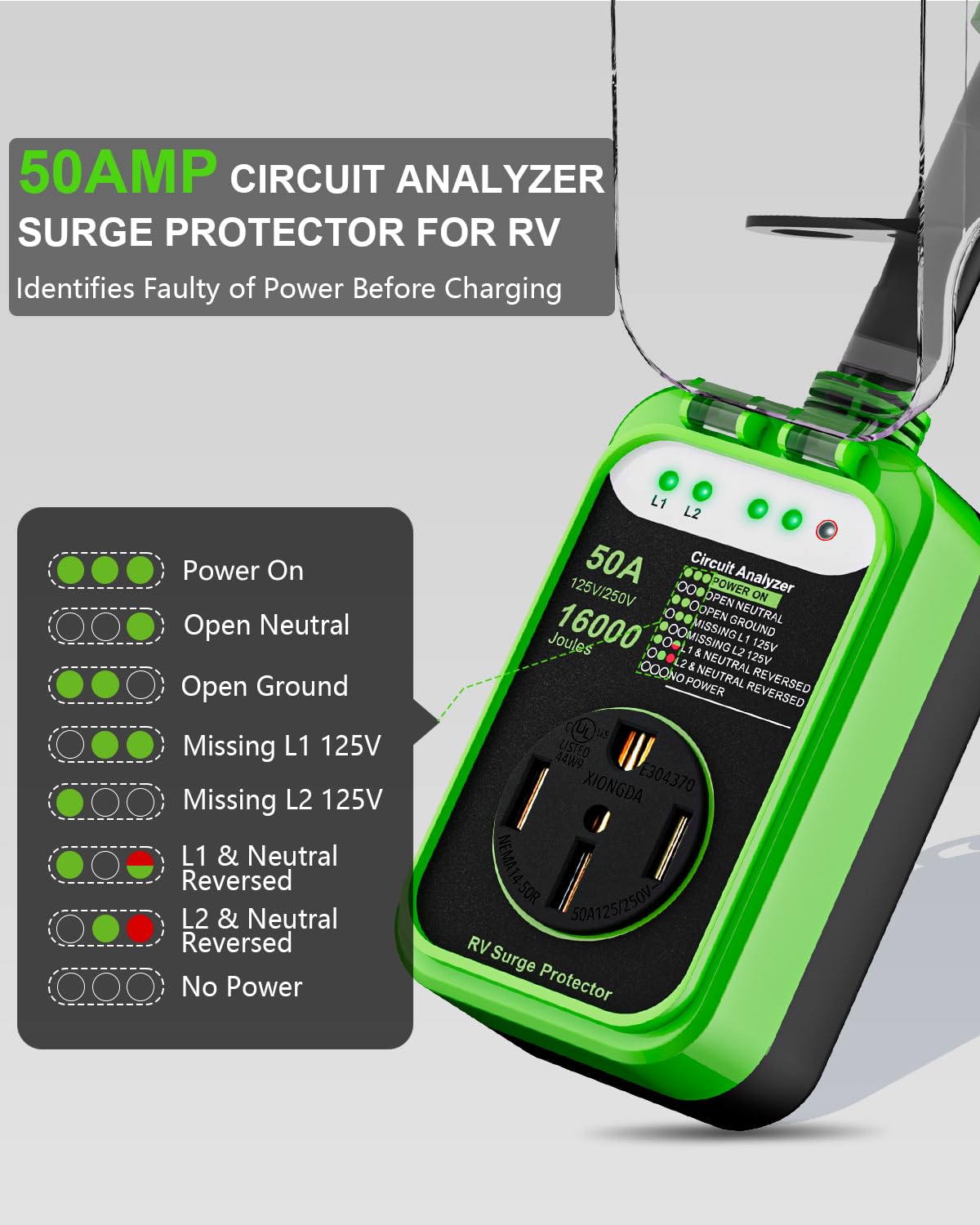 RV Surge Protector 30 Amp, 10000 Joules RV Circuit Analyzer with Waterproof Cover,RV Adapter Plug for Camper Travel Trailers (30 AMP)