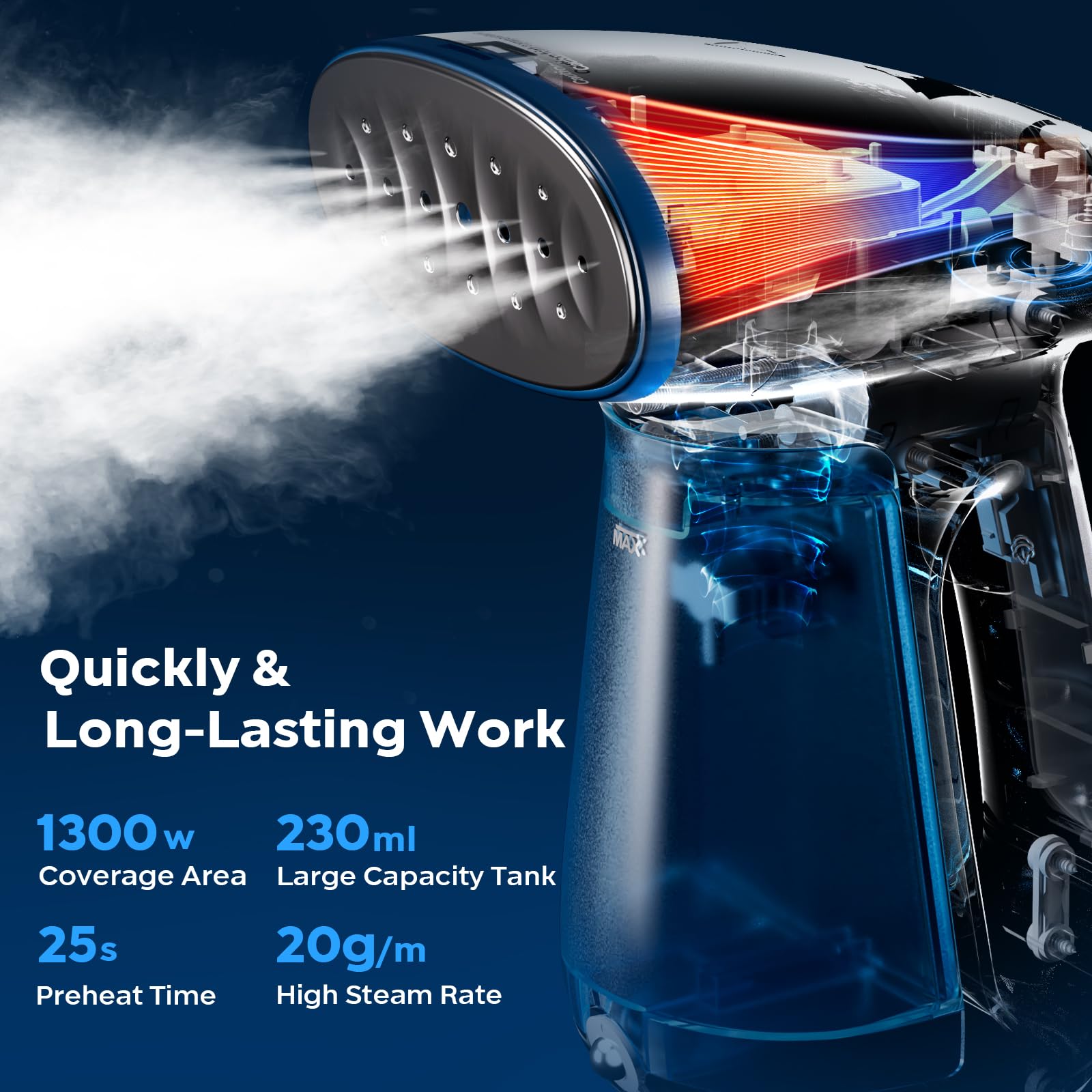 Bear Steamer for Clothes, 1300W 25s Heat-Up Clothes Steamer with 230ml Tank | Essential Oil Compatible,20g/min Steam Rate,Handheld 2-in-1 Steam&Iron,Fabric Wrinkle Remover for Home&Travel,Includes Brush