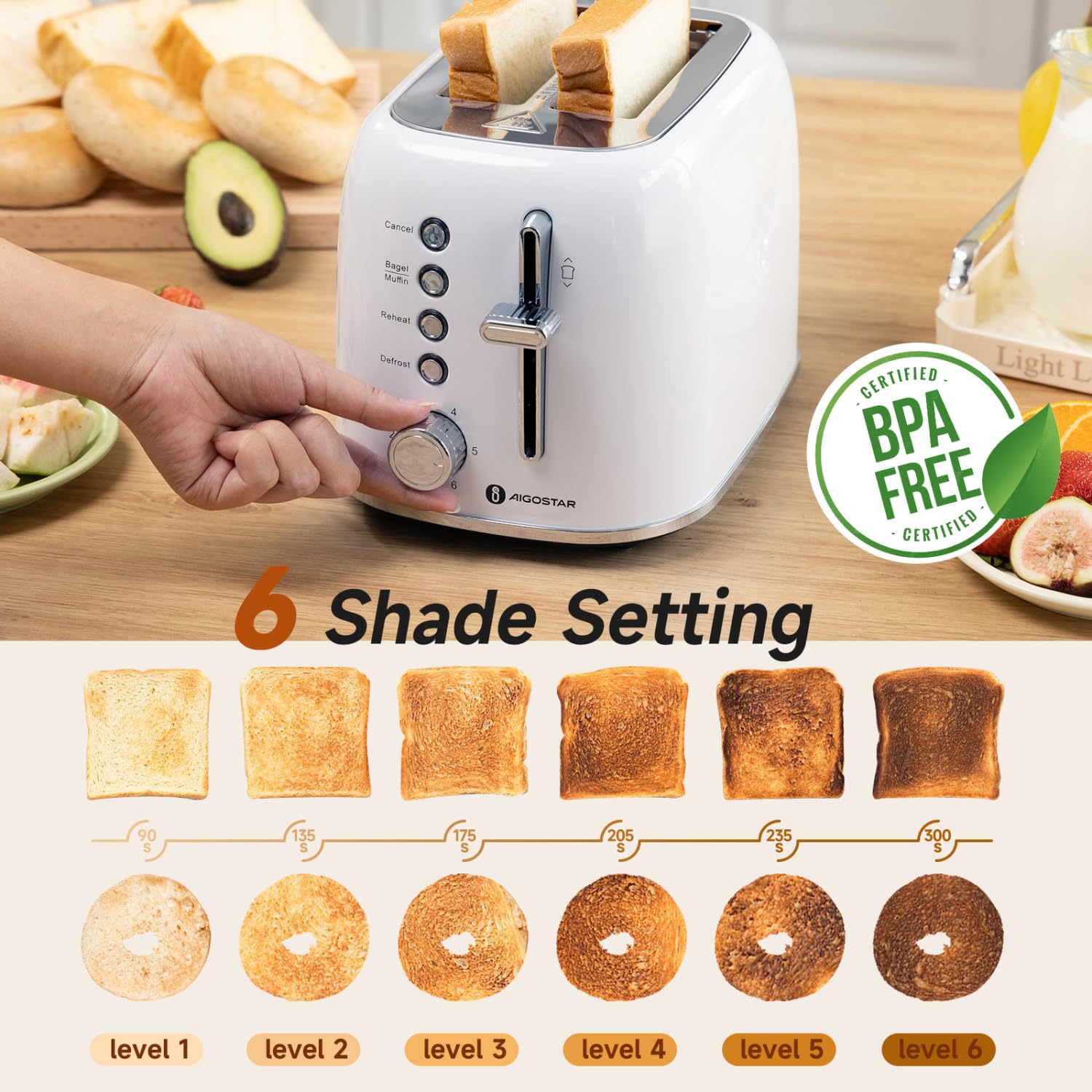 Aigostar Toaster 2 Slice Retro Toaster Stainless Steel, 1.6 inch Extra Wide Slots Bread Toaster Bagel, Cancel, Defrost Function, 6 Shade Settings & Removable Crumb Tray for Bread Waffle, Aqua Green