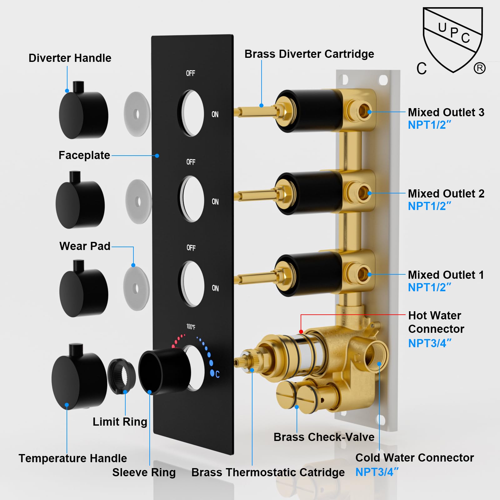 HOMEDEC 2 Way Shower Diverter Valve Brass Dual Functions Thermostatic Shower Mixing Valve Kit 3 Handle Flow Control Valve, 3/4 Inch Inlet, Can Use All Options At a Time, Matte Black
