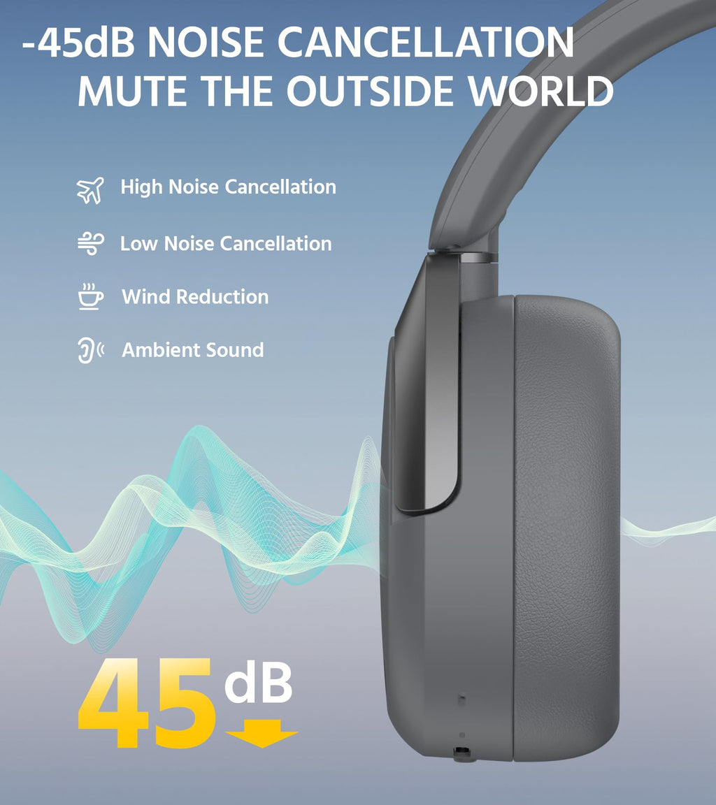 Edifier W830NB Wireless Over Ear Headphones with -45dB Active Noise Cancelling, 94H Playtime, LDAC Hi-Res Sound, Spatial Audio, Fast Charging, Multipoint Connection, Bluetooth V5.4 - Black