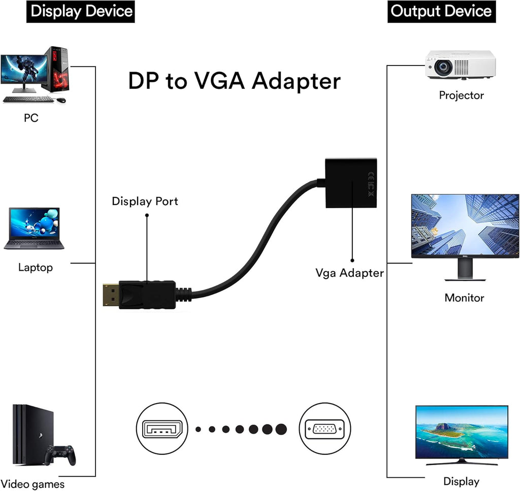 Adapter, DisplayPort (DP) to VGA Male to Female Converter (Black)