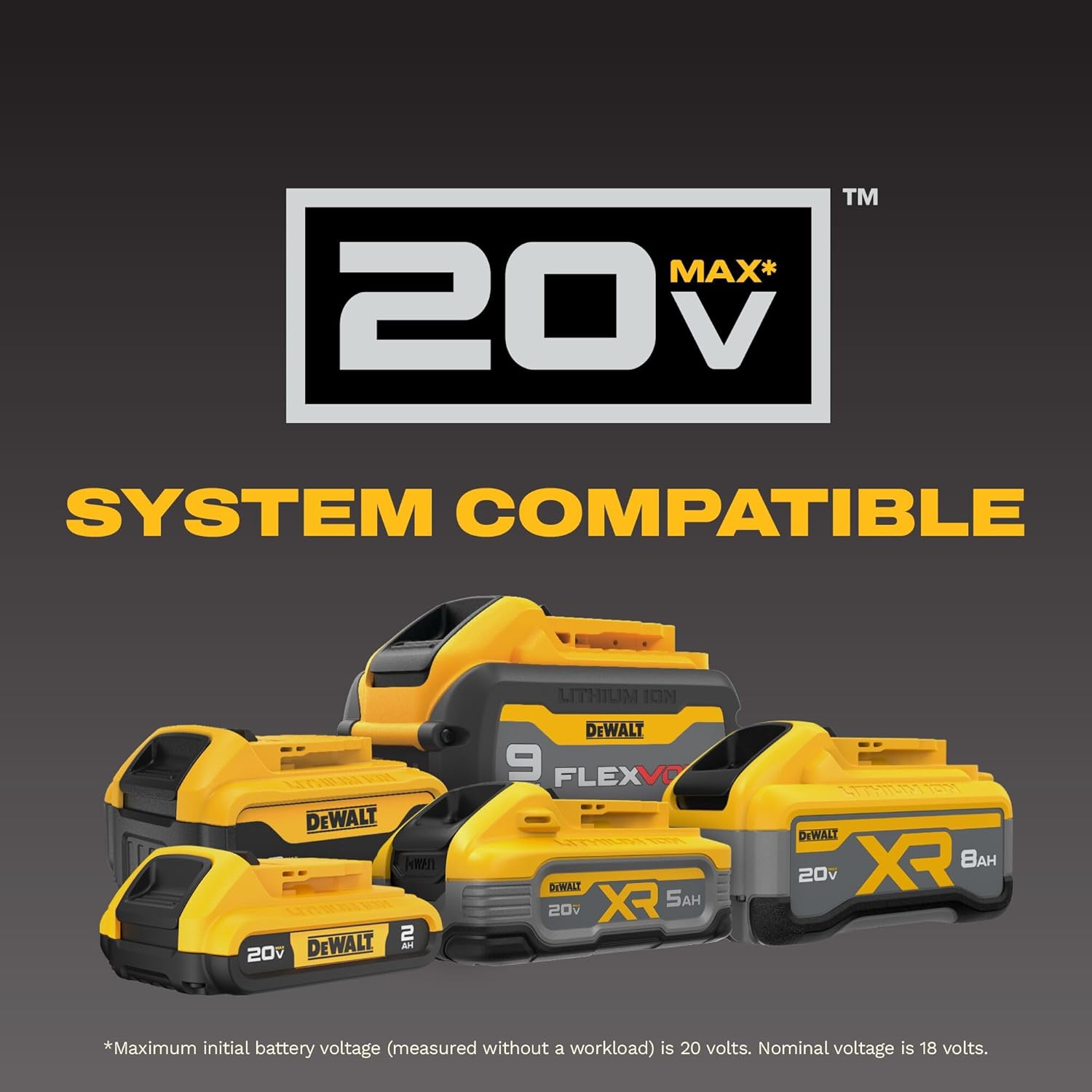 DEWALT 20V MAX Cordless Drill and Impact Driver, Power Drill Brushless 2-Tool Power Tool Combo Kit, Includes 2 Batteries, Charger and Bag (DCK277D2)