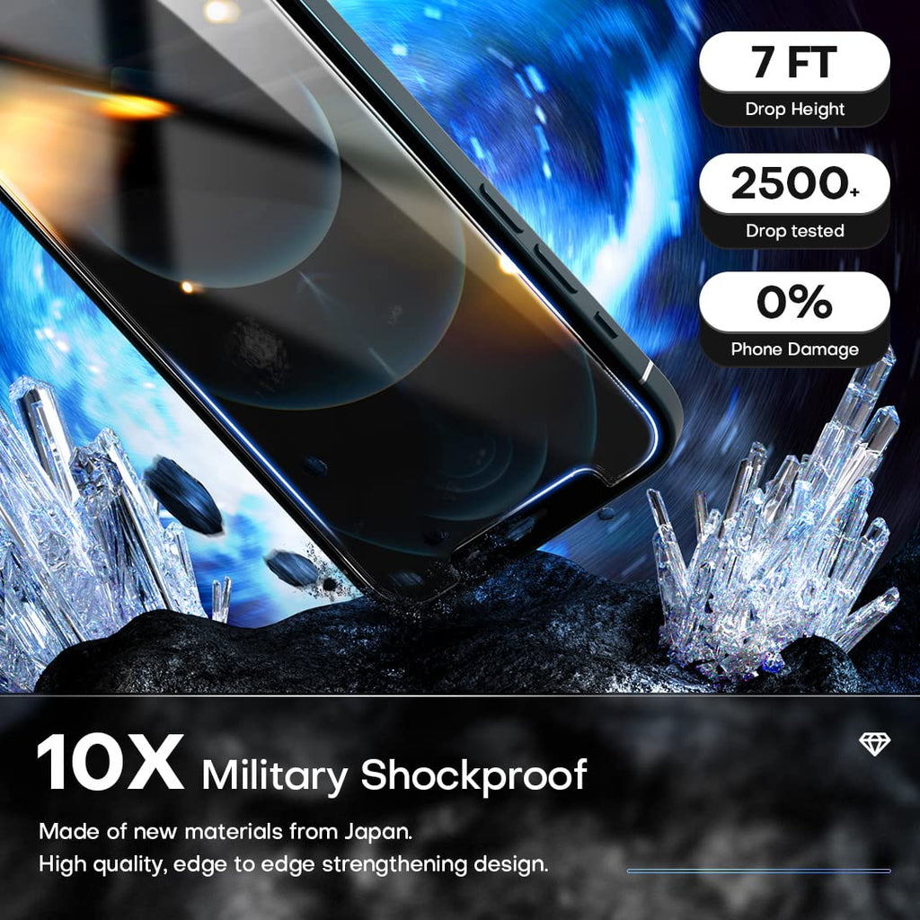 TOCOL [3 Pack] Compatible for Google Pixel 6 5G 6.4'' Tempered Glass Screen Protector & Glass Camera Lens Protector, Case Friendly, Anti-Scratch [Alignment Tool] [Fingerprint Unlock]