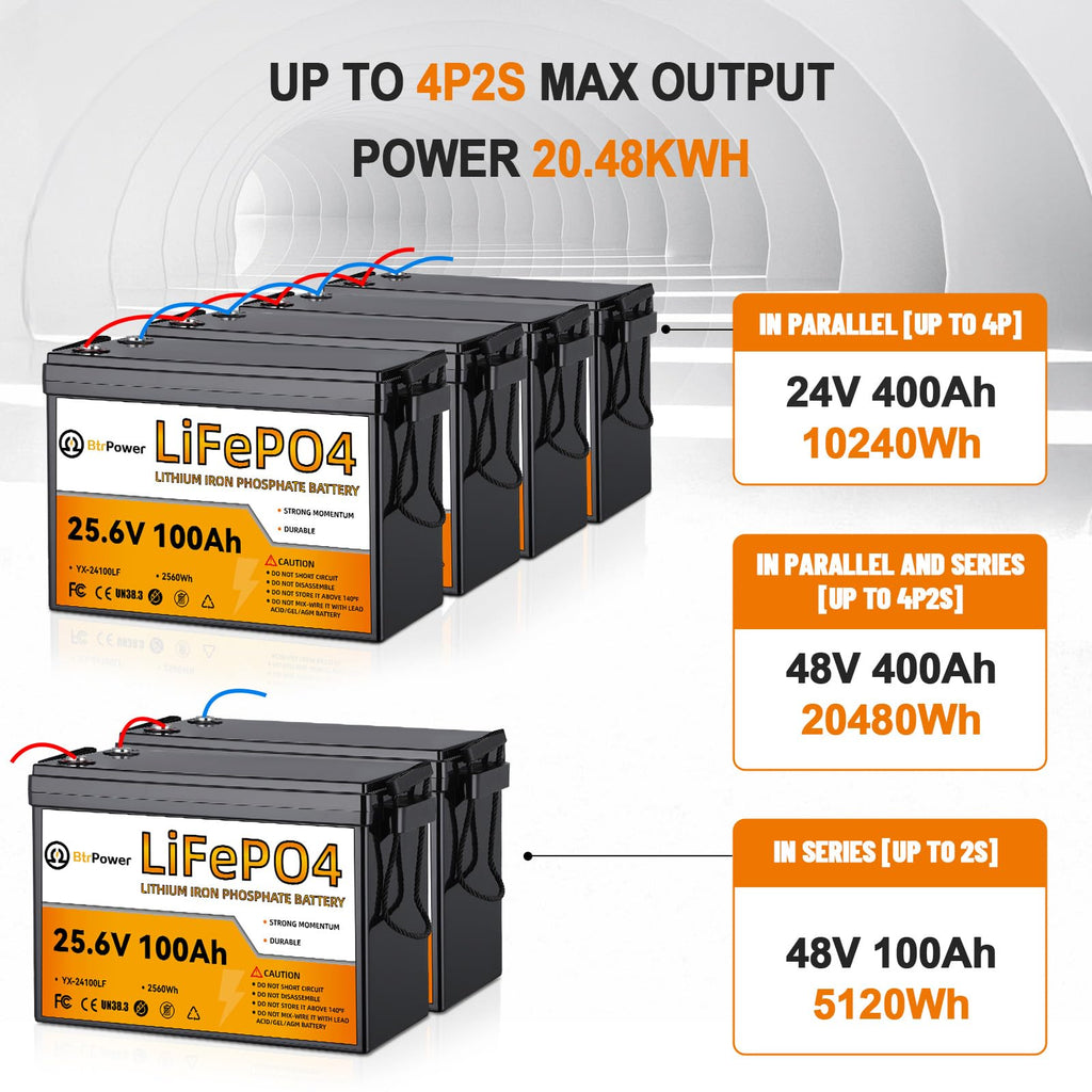 12V Lithium Battery,5000+ Deep Cycle LiFePO4 Battery with Built-in 100A BMS fit for Home Storage,Trolling Motor,RV,Off-Grid System,Solar Power System,Marine (2PACK-12V100AH)