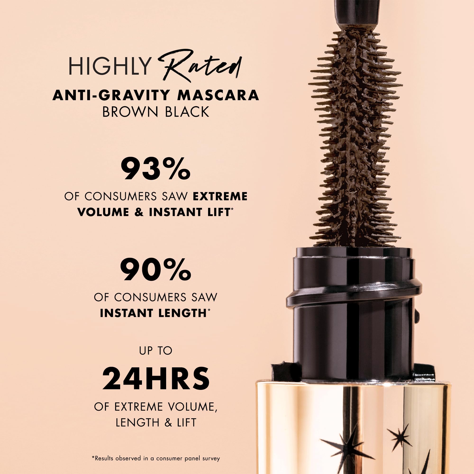 Milani Mascara Volume and Length, Highly Rated Anti-Gravity Black Shade with Castor Oil and Molded Hourglass Shaped Lash Coating Mascara Wand