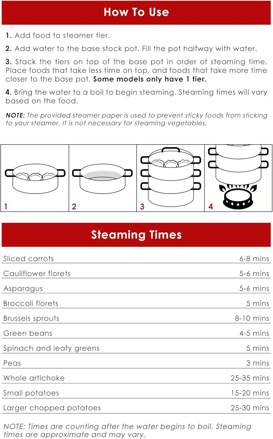 Concord 30 CM Stainless Steel 3 Tier Steamer Pot Steaming Cookware - Triply Bottom