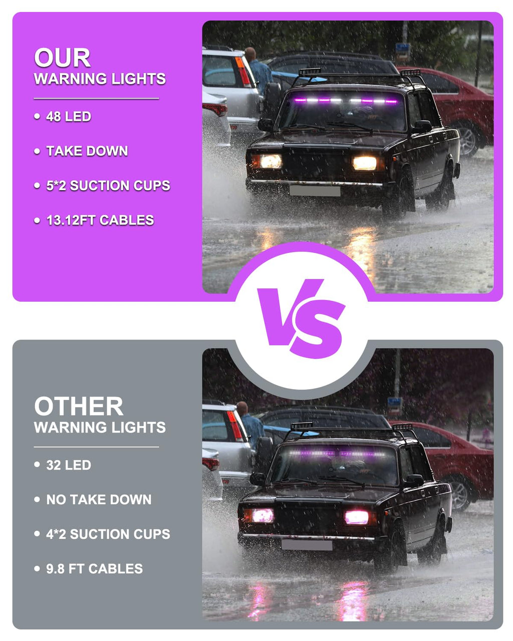 HLauto 604N Emergency Dash Strobe Lights: 2x16.8 inch Amber White Security Light w/Take Down, 48 LED Safety Flashing Warning Hazard Interior Windshield Light Bar for Truck Vehicle