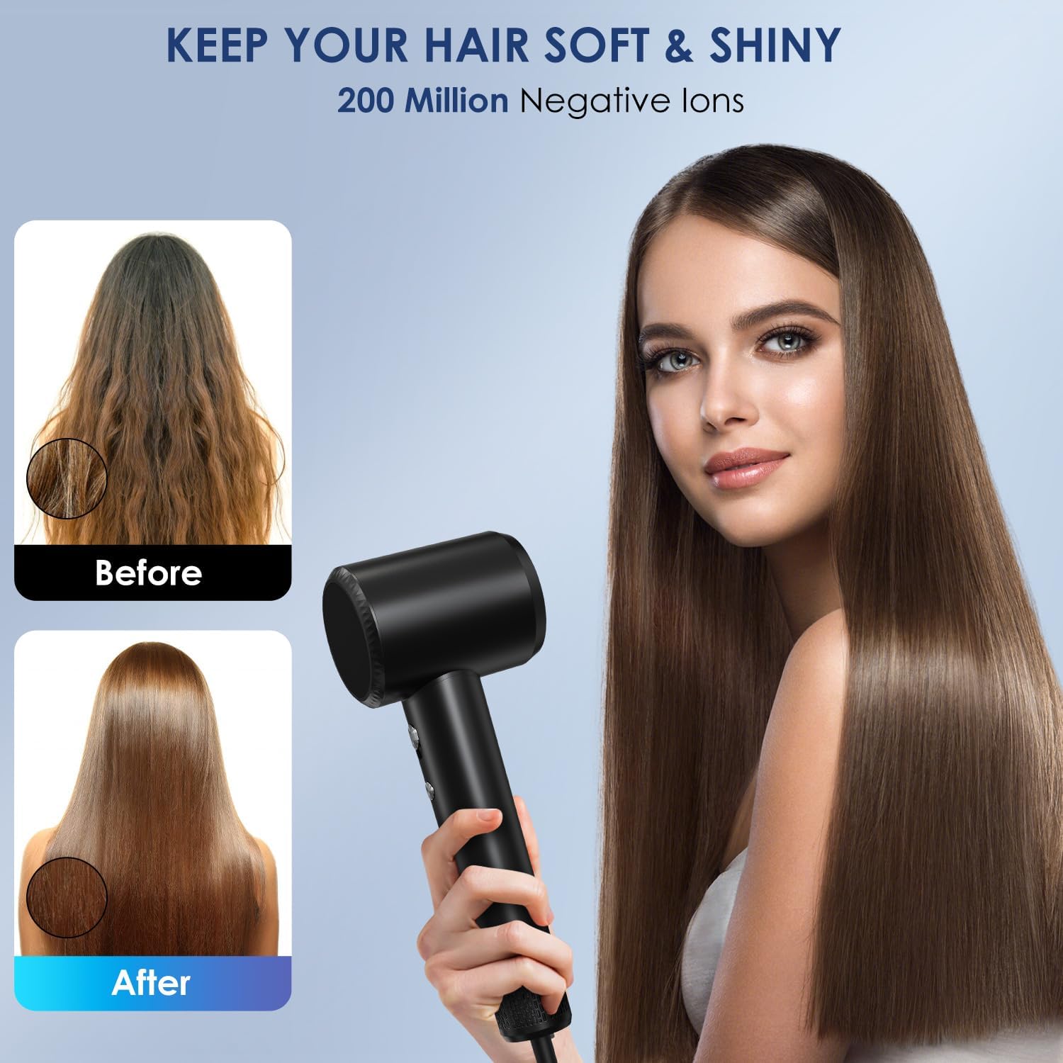 Hair Dryer - 150000 RPM High-Speed Blow Dryer with Negative Ionic Care for Fast Drying. Lightweight, Low Noise Design with 4 Temps/2 Speeds and Magnetic Nozzle (Black)