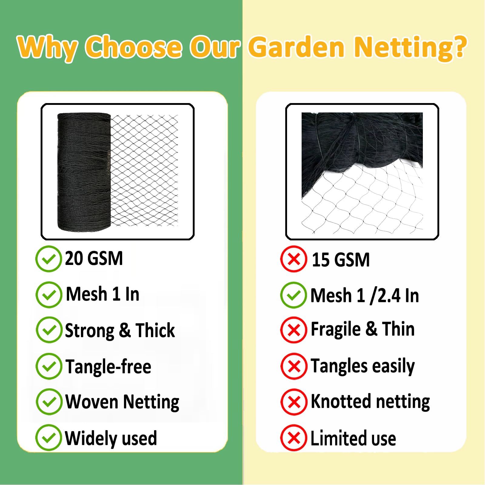 Bird Netting 7.5x65 Ft, 1/2In Mesh Heavy Duty Garden Netting Pest Barrier for Plants, Fruit Trees, Vegetables, Extra Strong Woven Mesh Netting, Animal Fencing Against Birds, Deer, Poultry