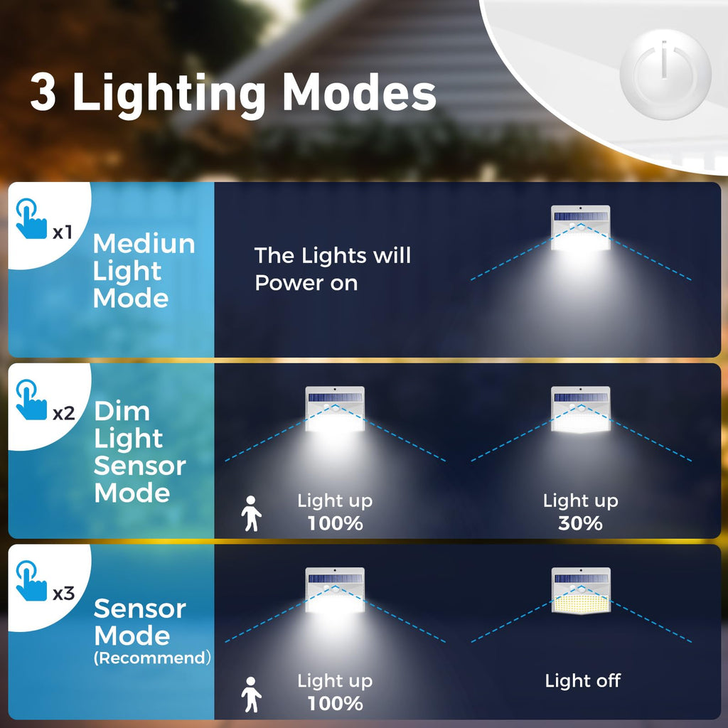 Peasur 1 Pack Solar Motion Lights Outdoor, Solar Security Light with 3 Modes, IP65 Waterproof Flood Lights Outside for Camping Garden Patio Garage Backyard, Brown Warm