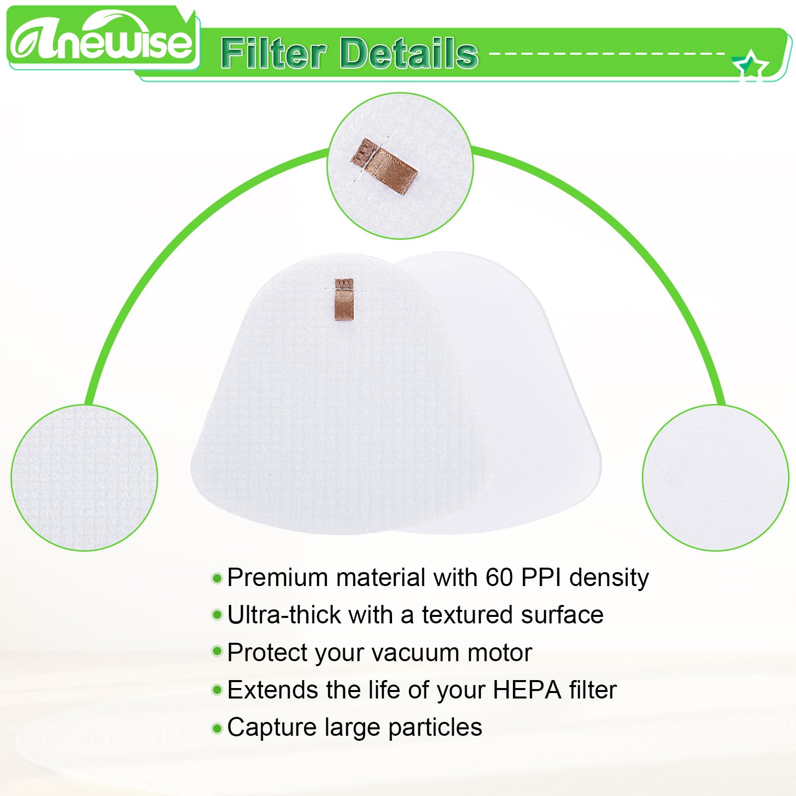 Anewise Filter Replacement for Shark Navigator Lift Away Deluxe Professional Vacuum ZU503AMZ NV350 NV351 NV352 NV355 NV357 NV360 NV370 UV440 UV540, Parts XFF350 & XHF350, 1 HEPA + 2 Pre-Felt Filters