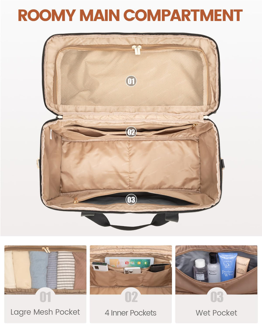LOVEVOOK Travel Duffle Bag - Weekender & Overnight Bag with Toiletry & Wet Pocket, Carry-On Size, 3pc Set